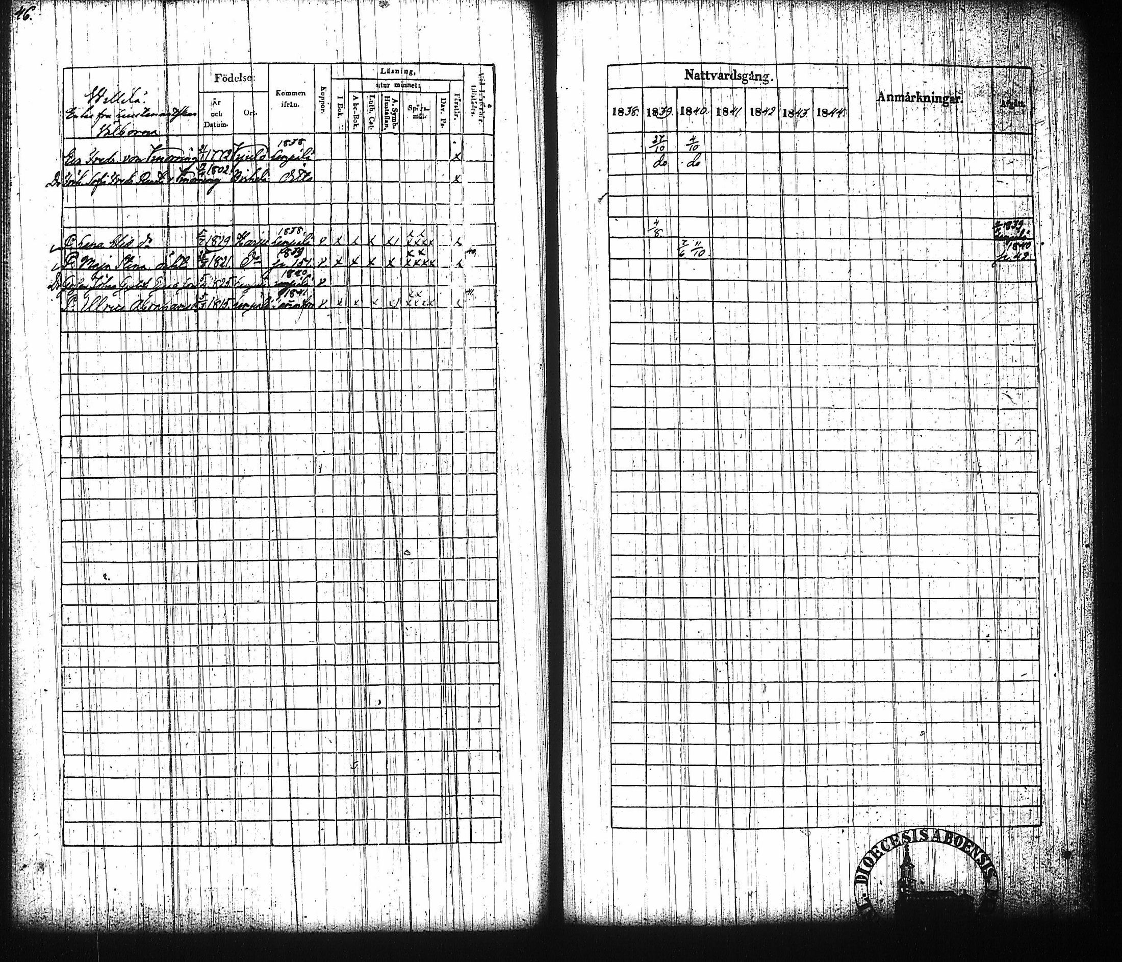 [ ../kirjat/Kirkonkirjat/harju/rippikirja_1838-1844_tk423/kuvat/62.jpg ]