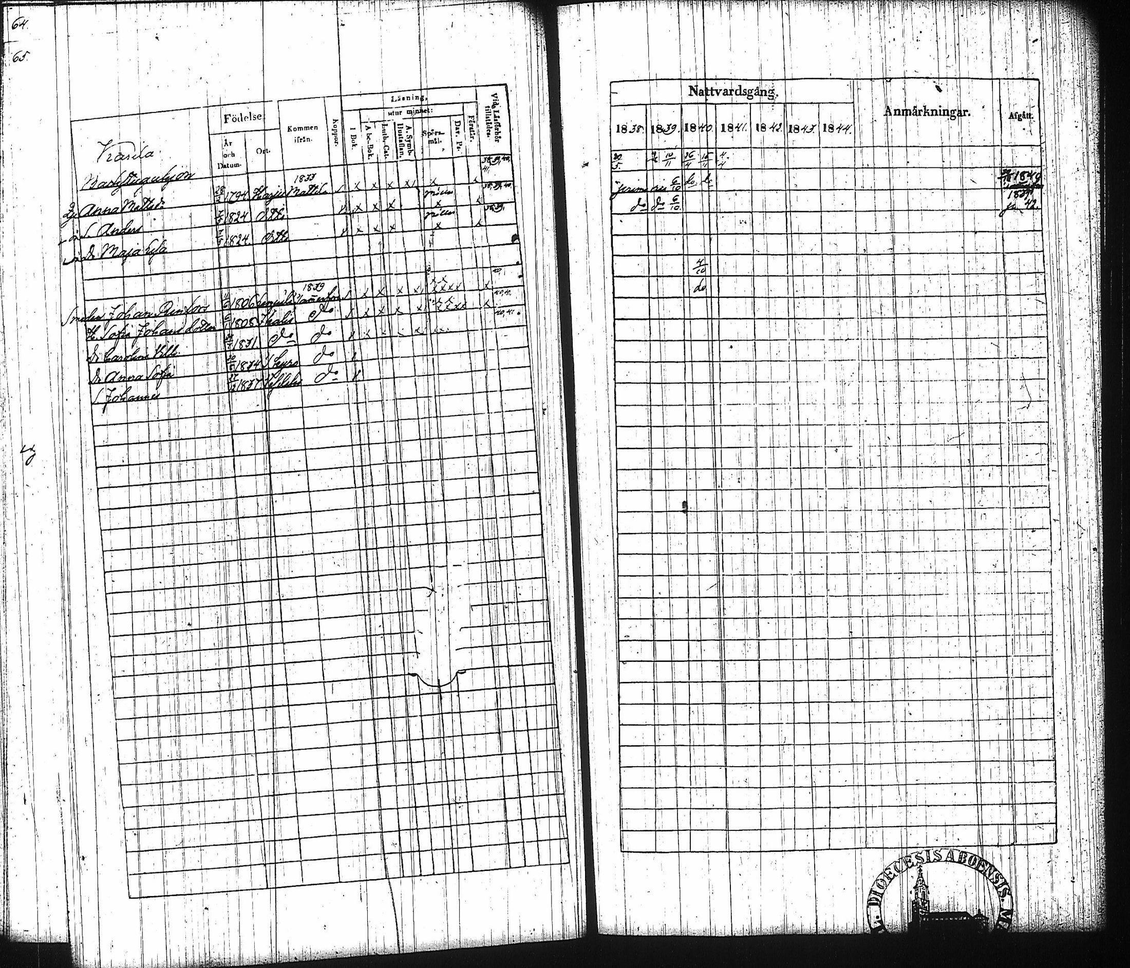 [ ../kirjat/Kirkonkirjat/harju/rippikirja_1838-1844_tk423/kuvat/81.jpg ]