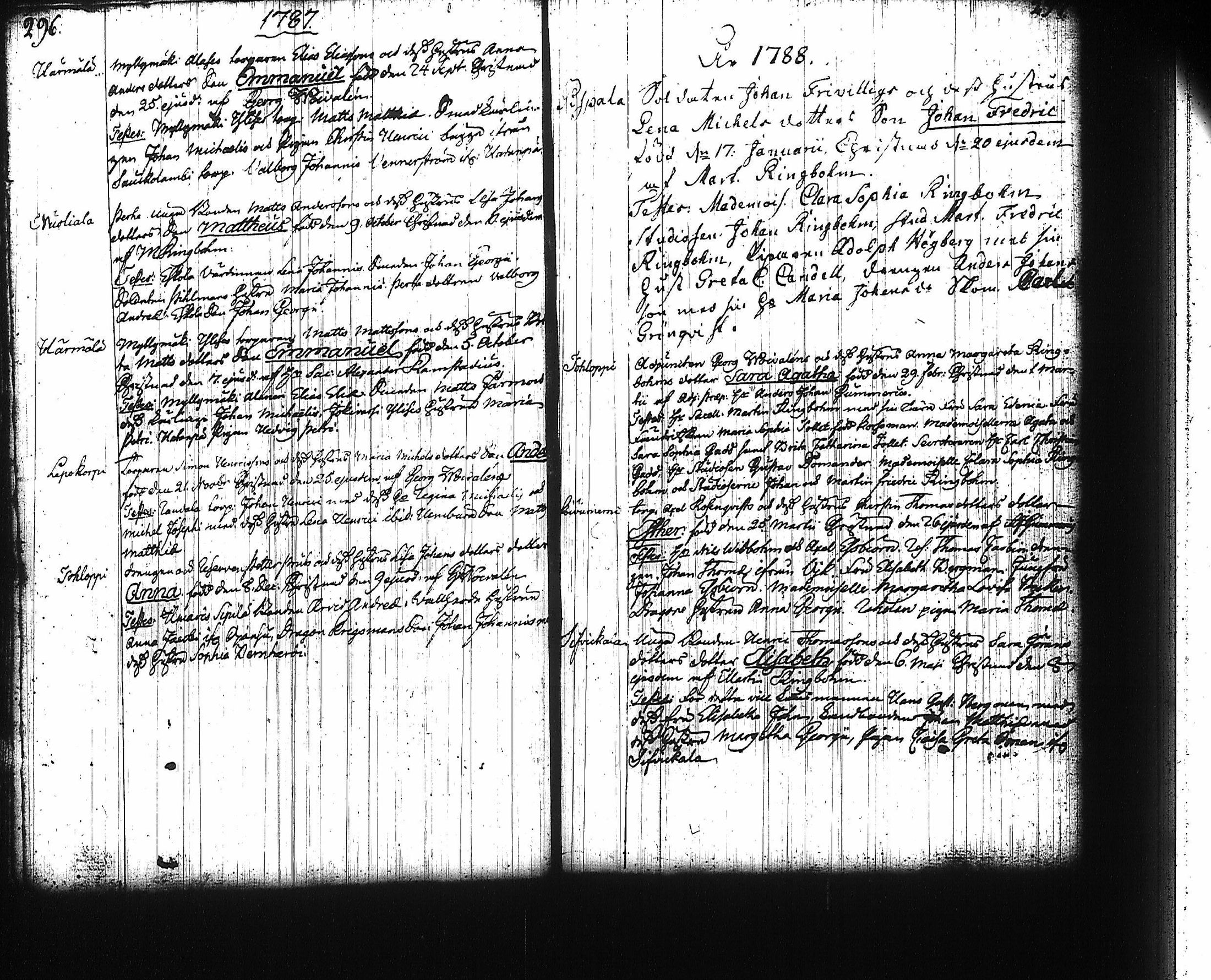 [ ../kirjat/Kirkonkirjat/harju/syntyneet_1742-1817_tk423/kuvat/156.jpg ]