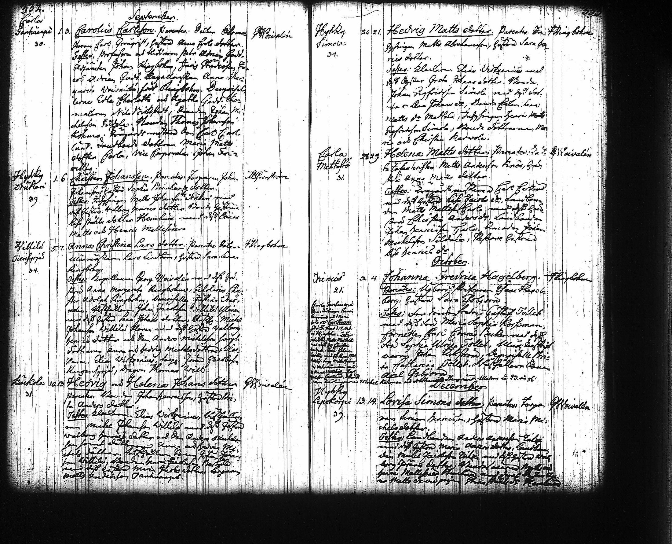 [ ../kirjat/Kirkonkirjat/harju/syntyneet_1742-1817_tk423/kuvat/174.jpg ]