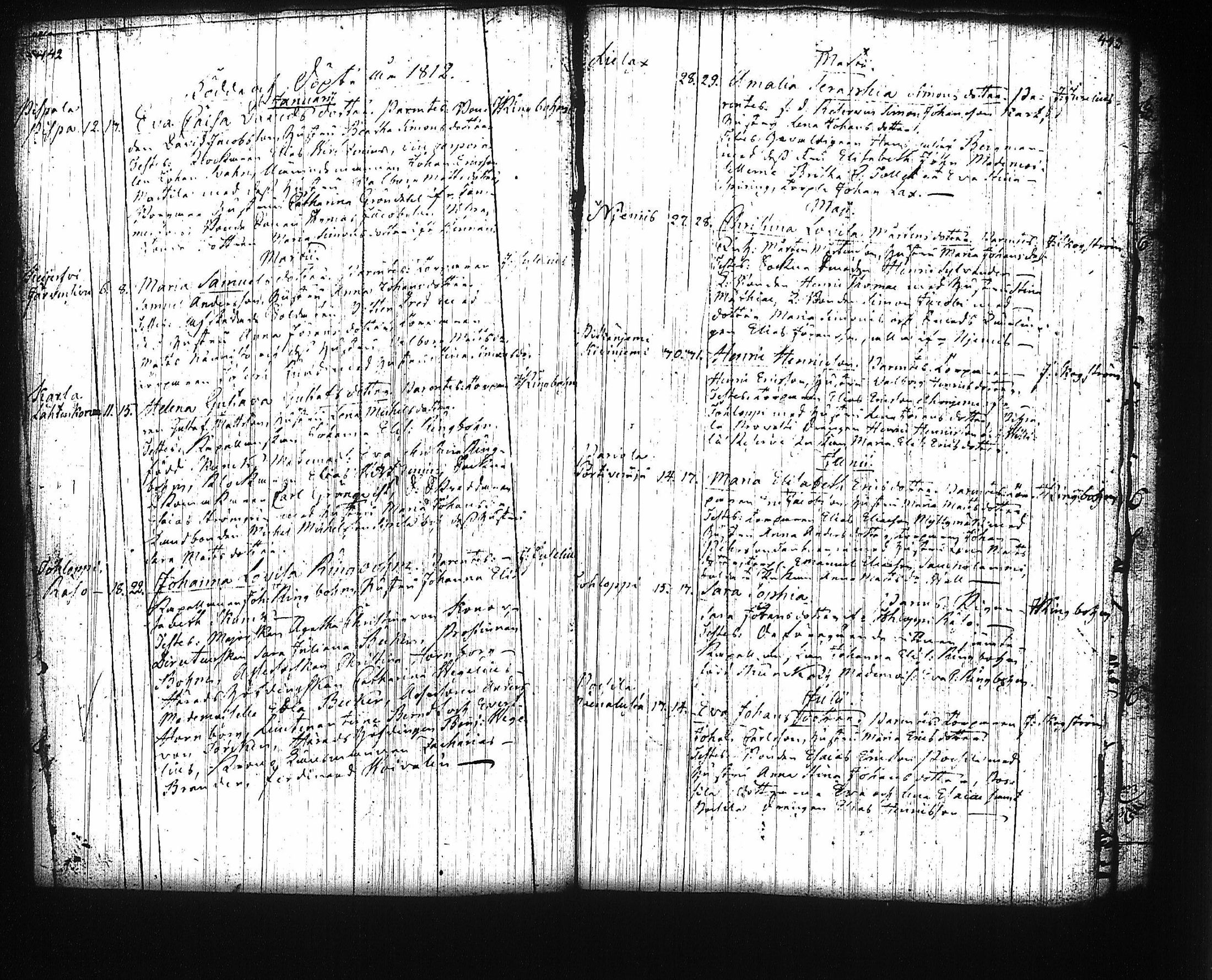 [ ../kirjat/Kirkonkirjat/harju/syntyneet_1742-1817_tk423/kuvat/204.jpg ]