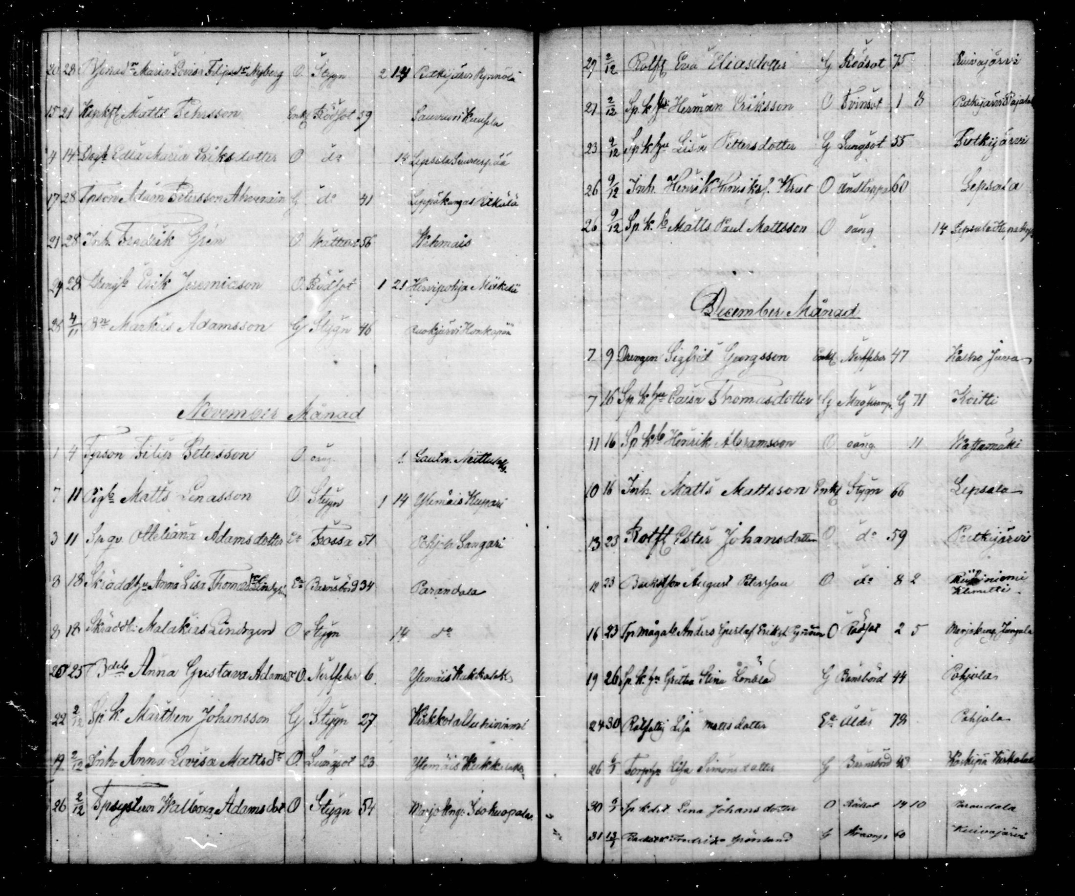 [ ../kirjat/Kirkonkirjat/hartola/kuolleet_1849-1866_mko41-43/kuvat/34.jpg ]