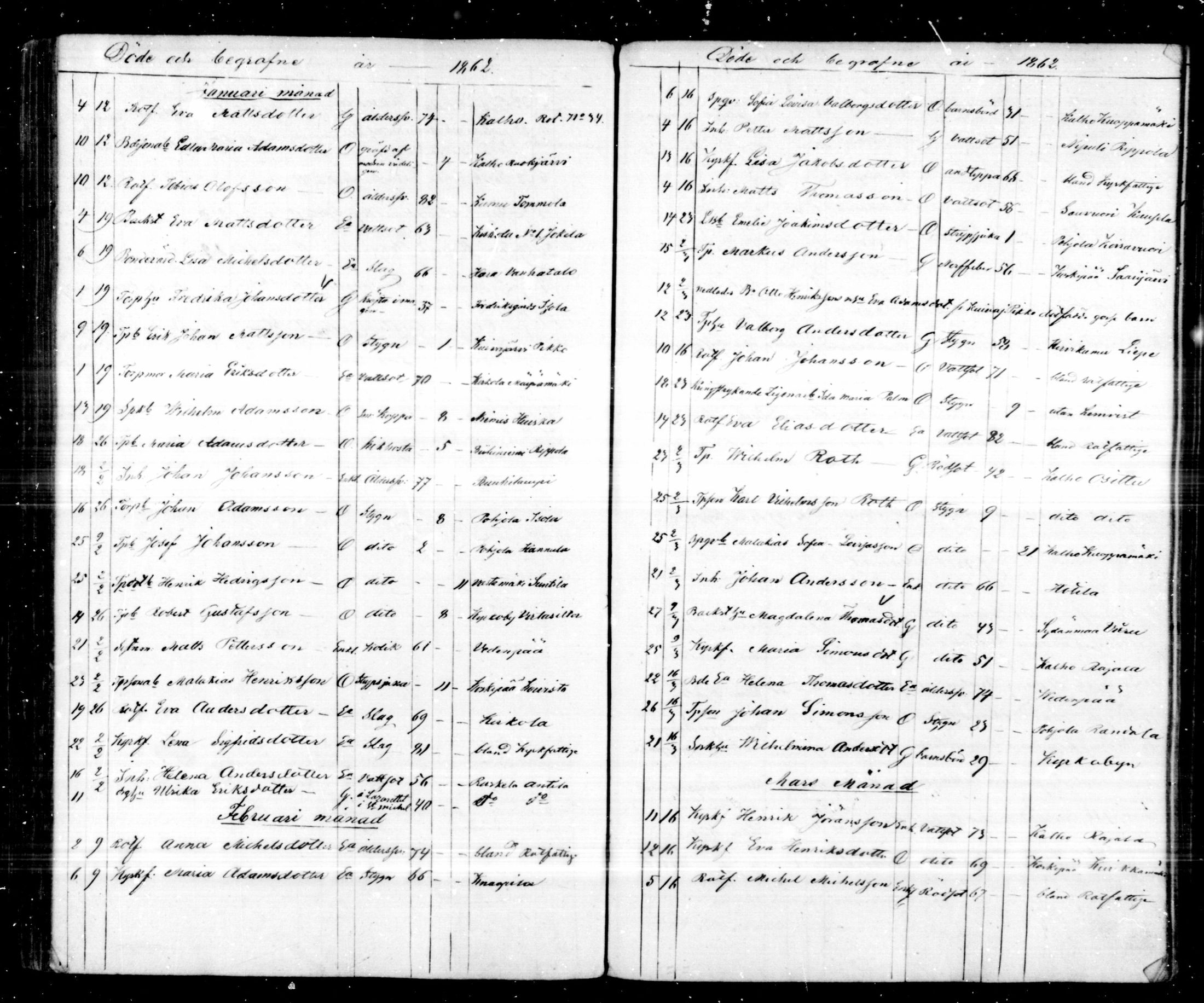 [ ../kirjat/Kirkonkirjat/hartola/kuolleet_1849-1866_mko41-43/kuvat/62.jpg ]