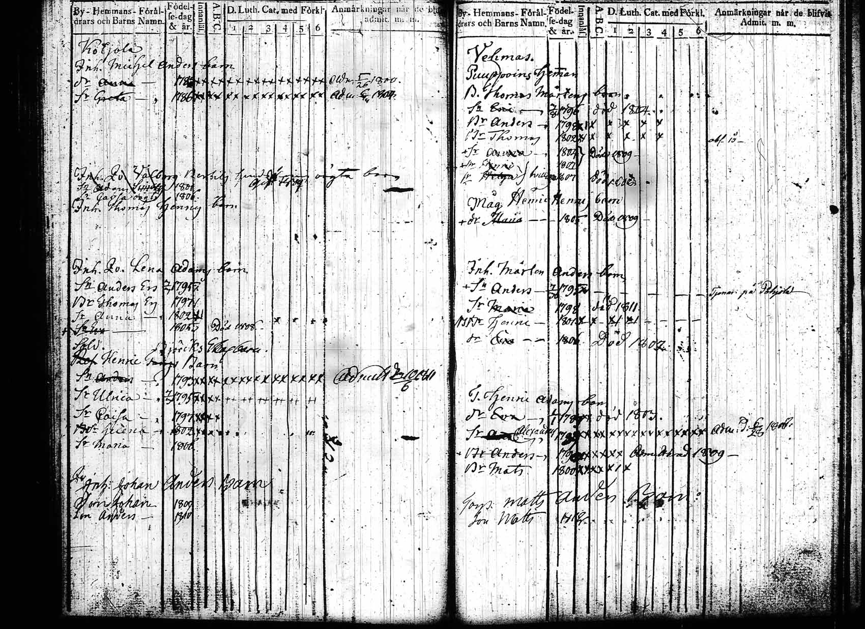 [ ../kirjat/Kirkonkirjat/hartola/lastenkirja_1808-1811_tk904/kuvat/109.jpg ]