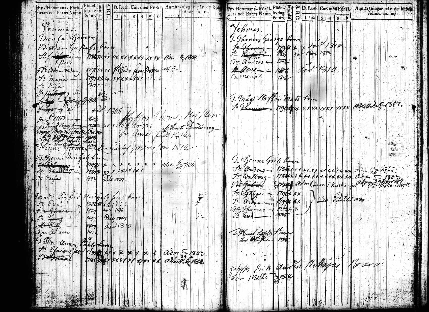 [ ../kirjat/Kirkonkirjat/hartola/lastenkirja_1808-1811_tk904/kuvat/110.jpg ]