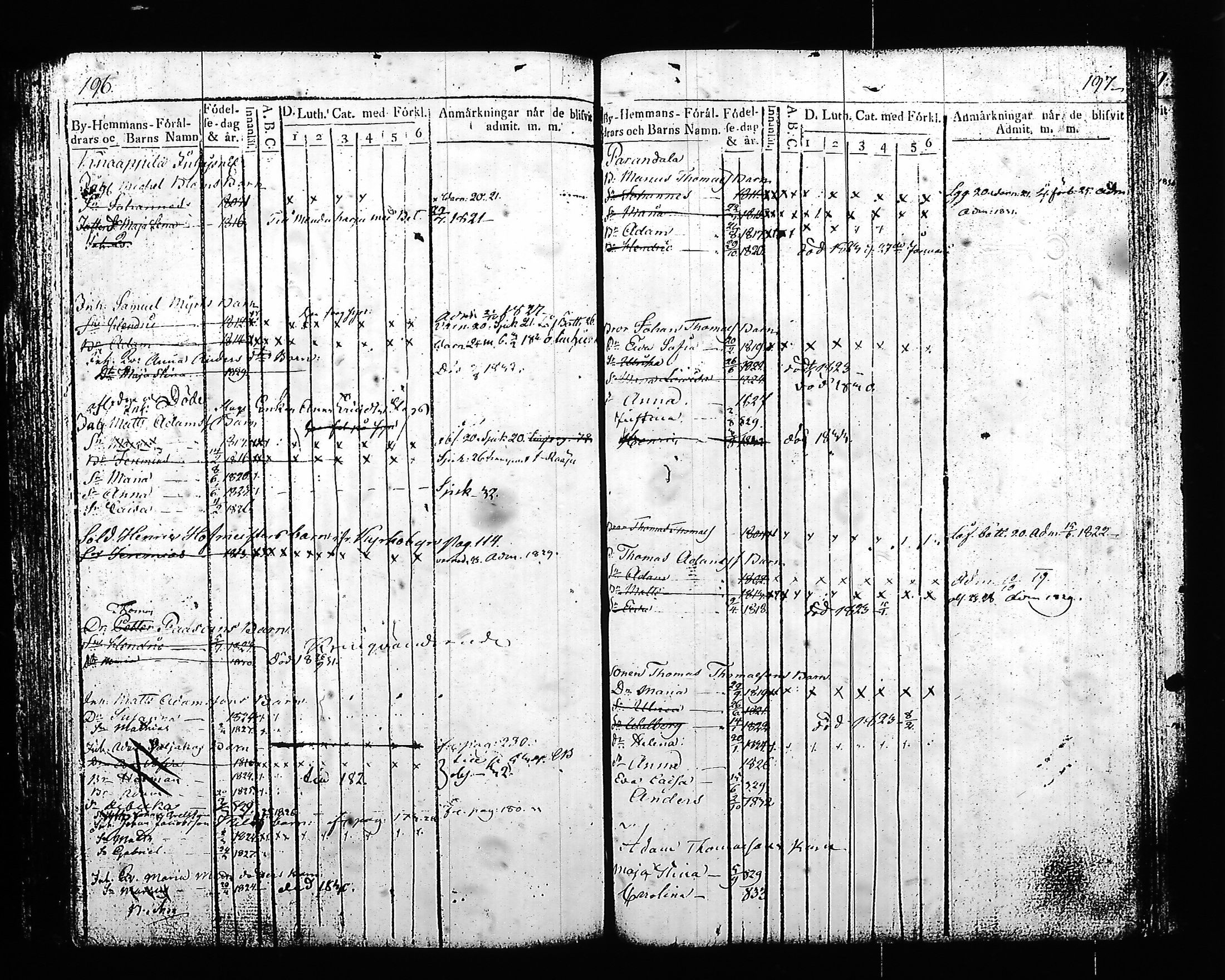 [ ../kirjat/Kirkonkirjat/hartola/lastenkirja_1819-1833_tk904/kuvat/103.jpg ]