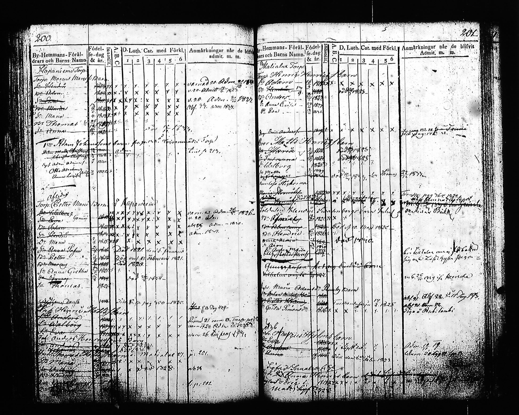 [ ../kirjat/Kirkonkirjat/hartola/lastenkirja_1819-1833_tk904/kuvat/105.jpg ]