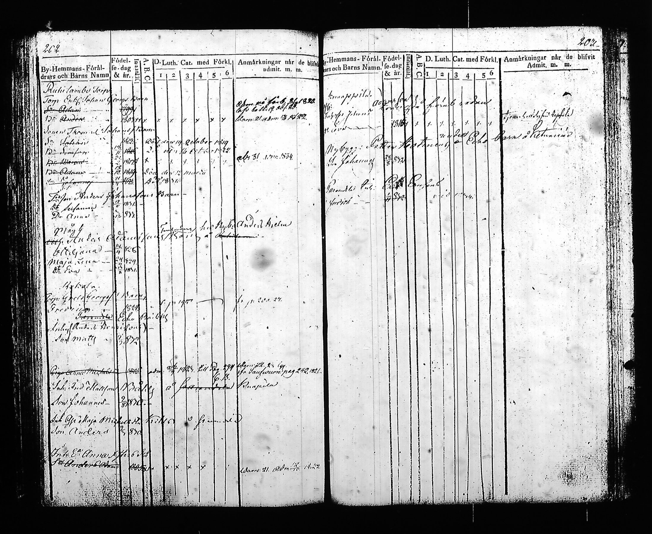 [ ../kirjat/Kirkonkirjat/hartola/lastenkirja_1819-1833_tk904/kuvat/106.jpg ]