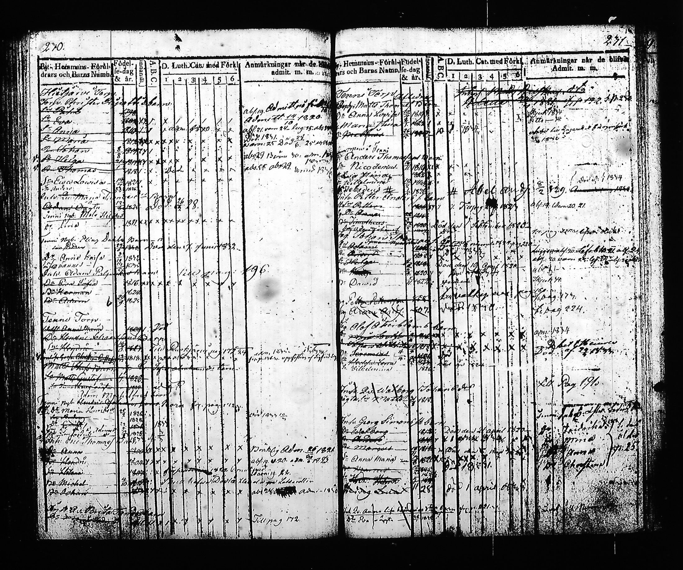 [ ../kirjat/Kirkonkirjat/hartola/lastenkirja_1819-1833_tk904/kuvat/120.jpg ]