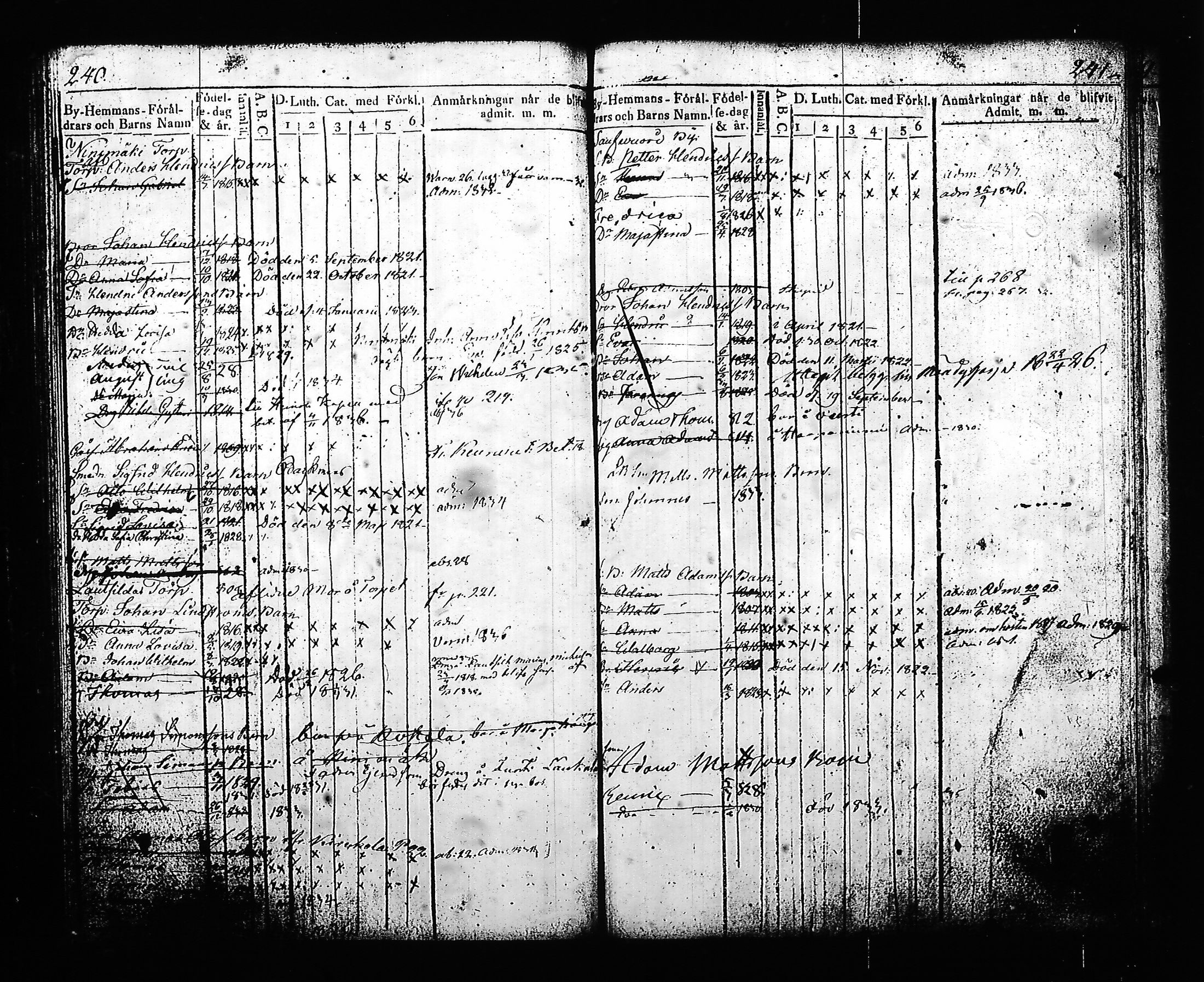 [ ../kirjat/Kirkonkirjat/hartola/lastenkirja_1819-1833_tk904/kuvat/125.jpg ]