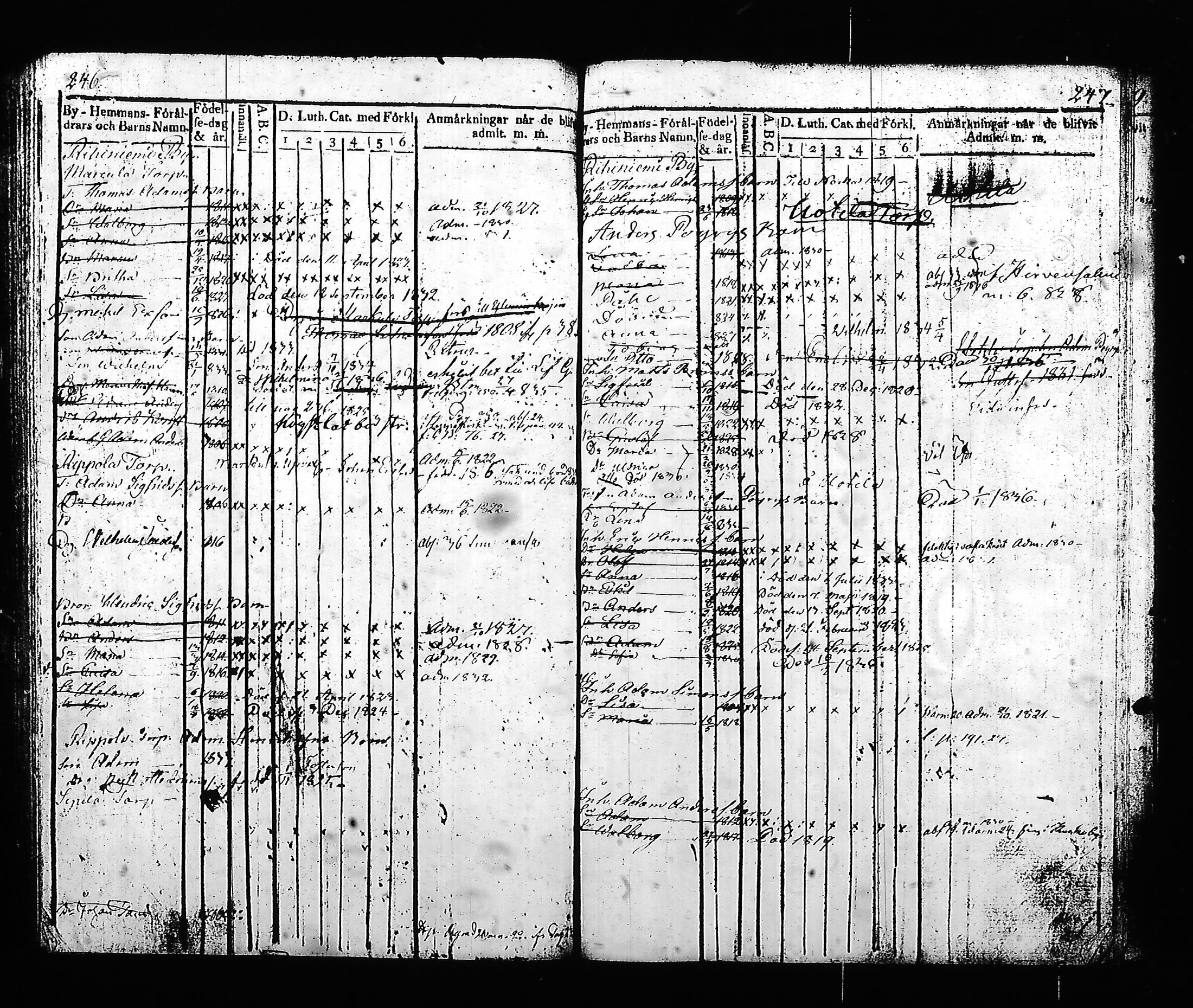 [ ../kirjat/Kirkonkirjat/hartola/lastenkirja_1819-1833_tk904/kuvat/128.jpg ]