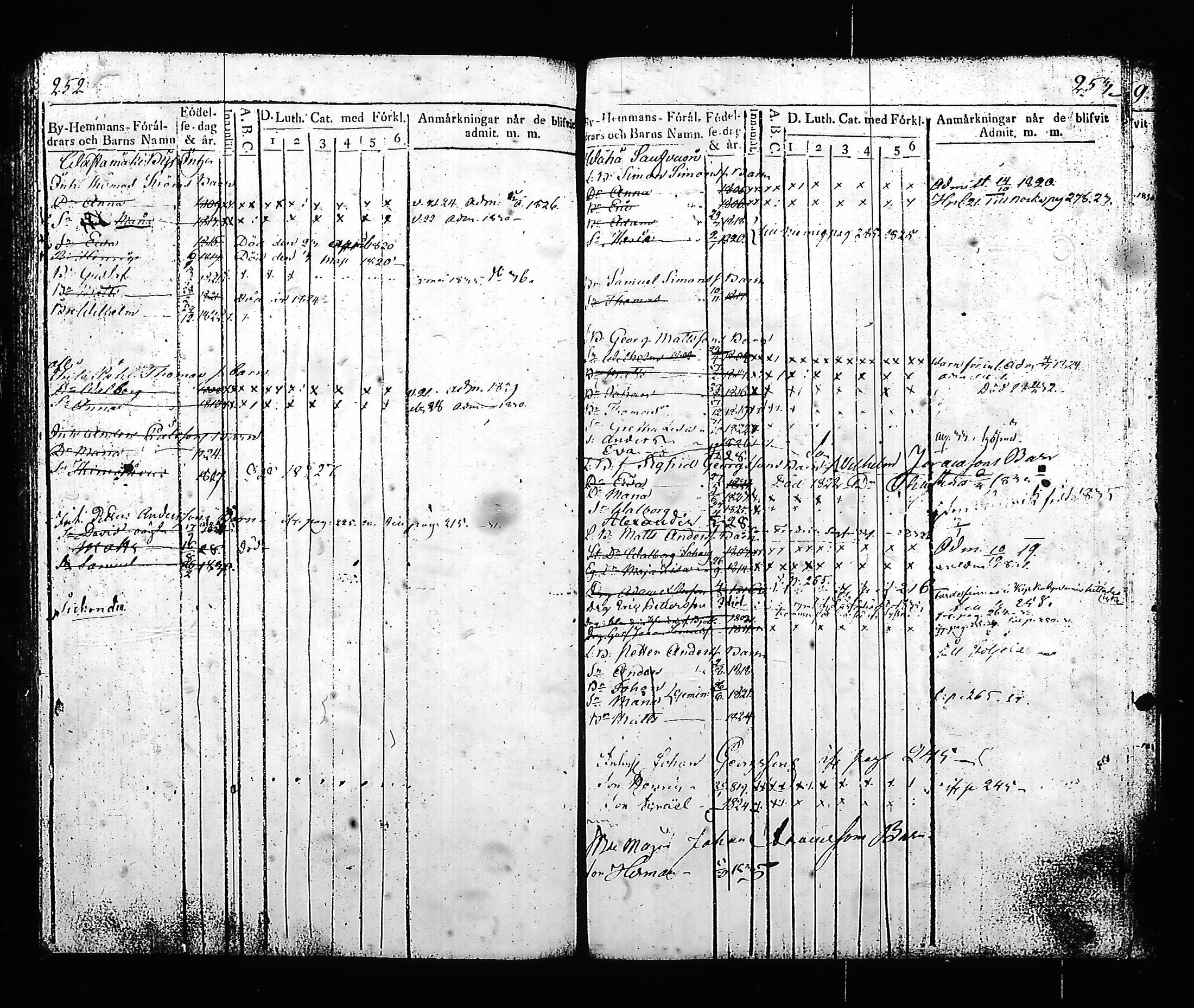 [ ../kirjat/Kirkonkirjat/hartola/lastenkirja_1819-1833_tk904/kuvat/131.jpg ]