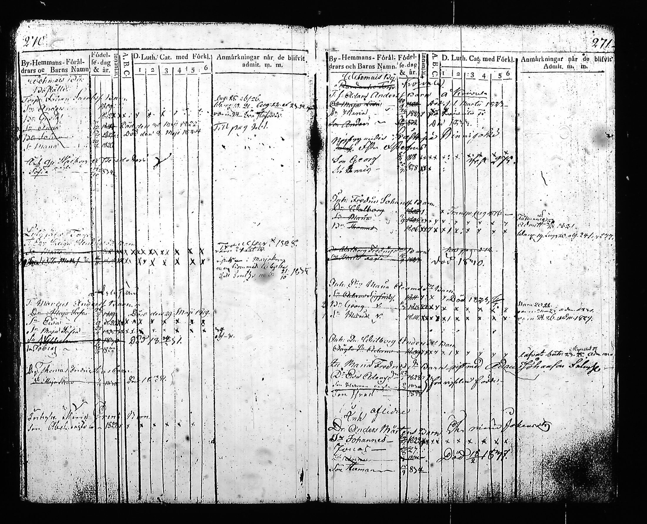 [ ../kirjat/Kirkonkirjat/hartola/lastenkirja_1819-1833_tk904/kuvat/140.jpg ]