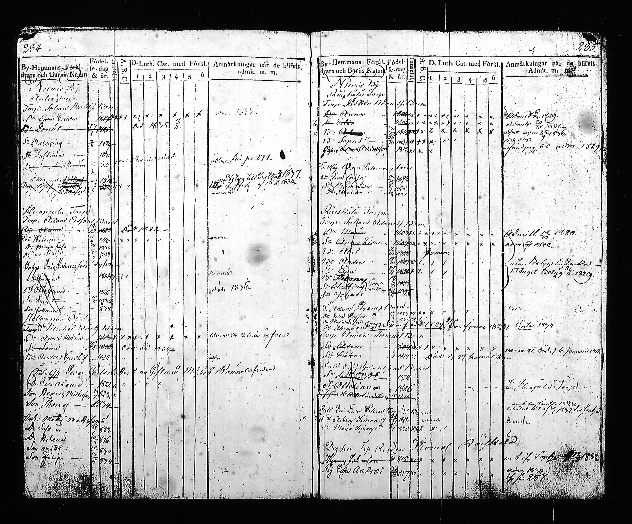 [ ../kirjat/Kirkonkirjat/hartola/lastenkirja_1819-1833_tk904/kuvat/147.jpg ]