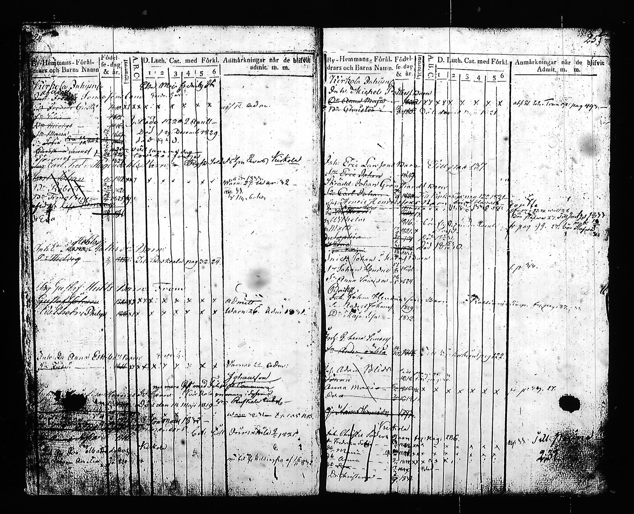 [ ../kirjat/Kirkonkirjat/hartola/lastenkirja_1819-1833_tk904/kuvat/17.jpg ]
