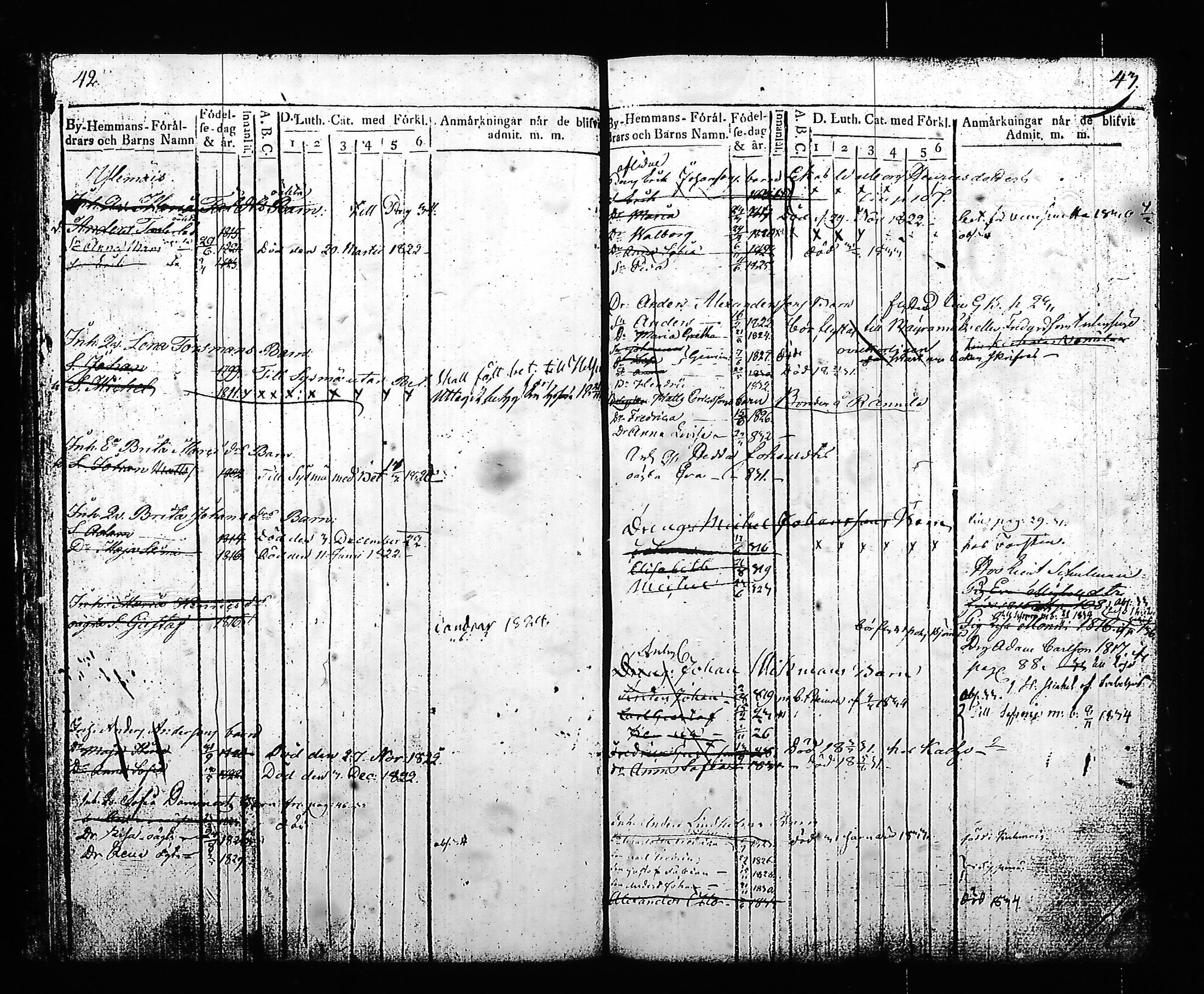 [ ../kirjat/Kirkonkirjat/hartola/lastenkirja_1819-1833_tk904/kuvat/26.jpg ]