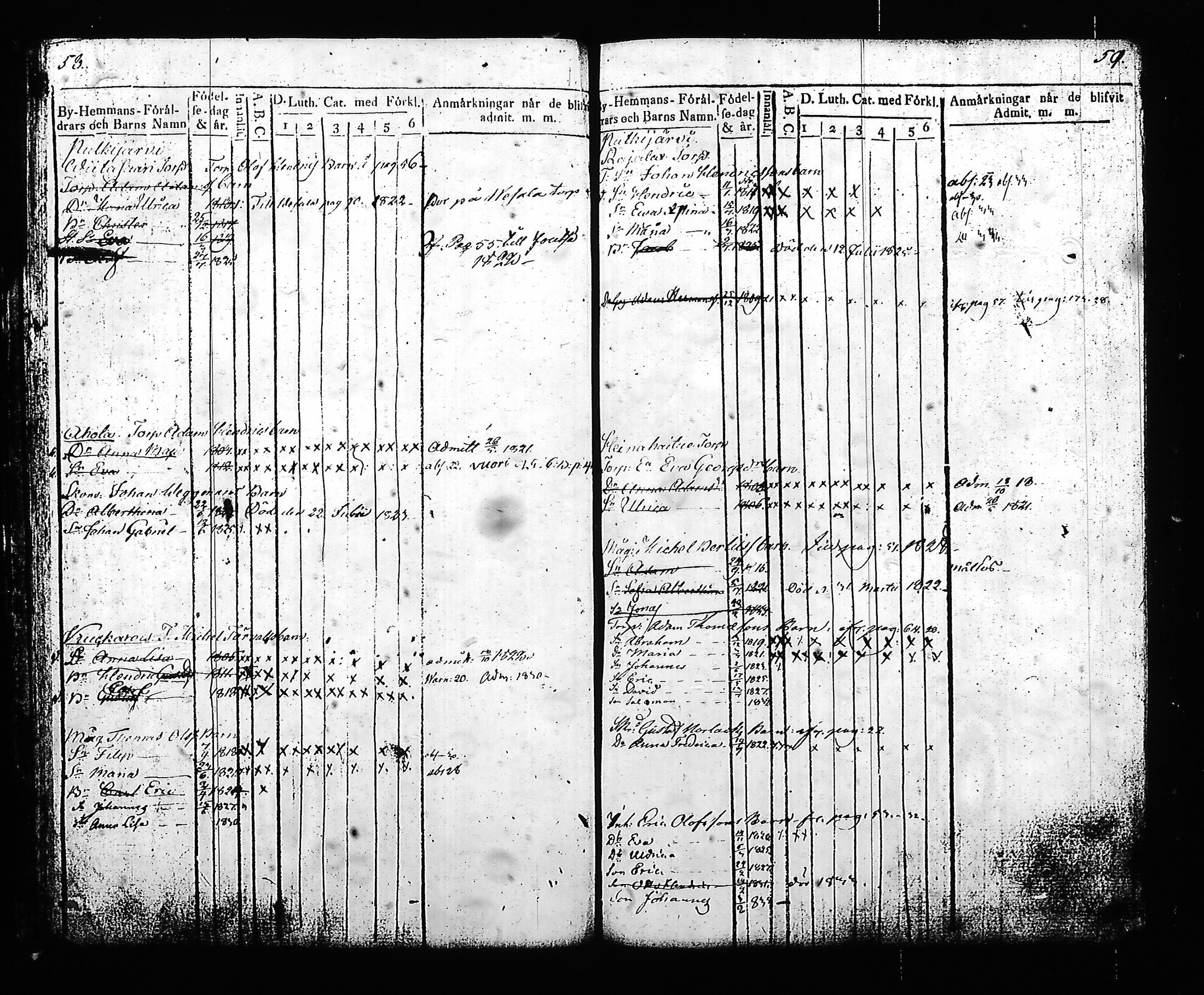 [ ../kirjat/Kirkonkirjat/hartola/lastenkirja_1819-1833_tk904/kuvat/34.jpg ]