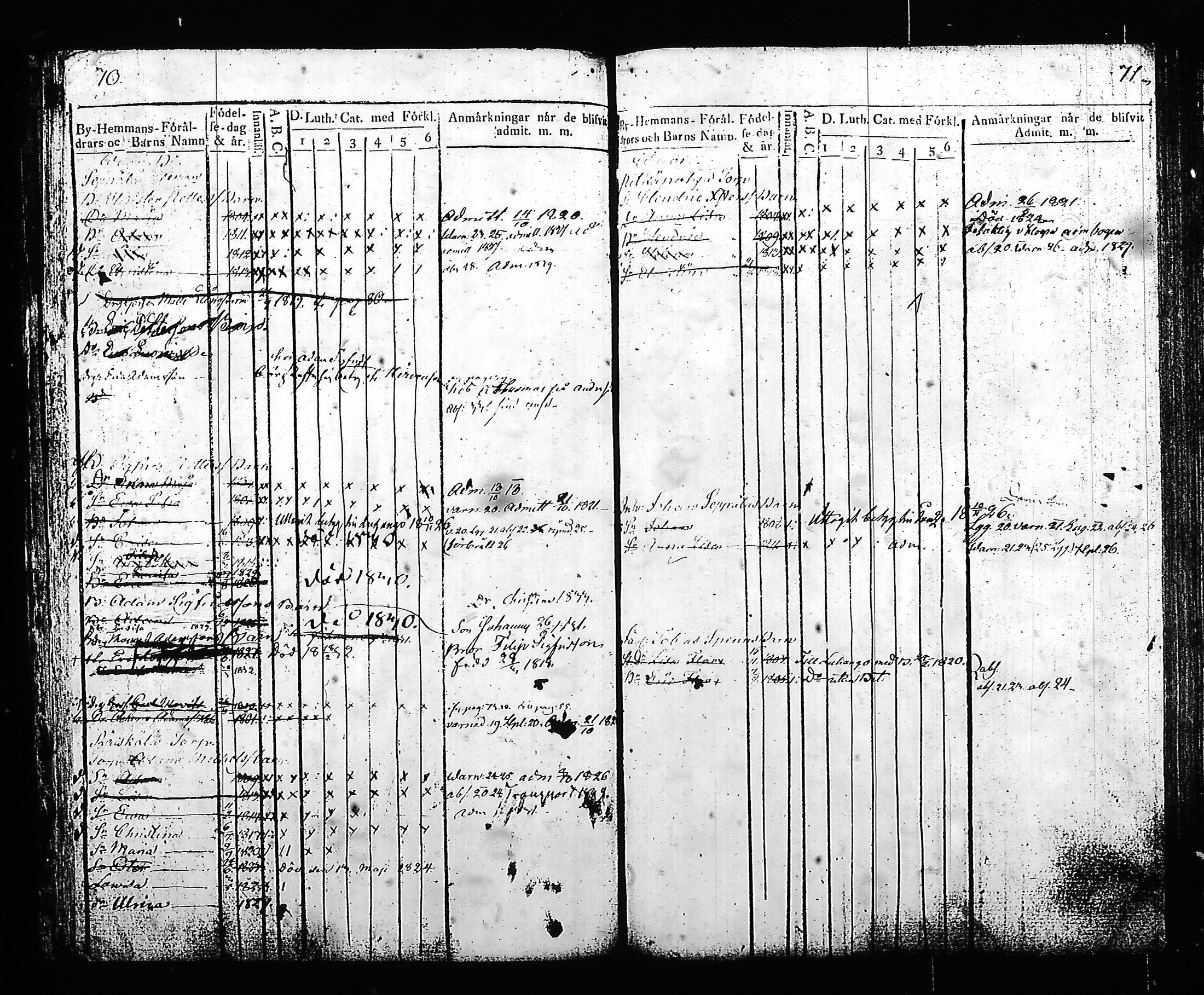 [ ../kirjat/Kirkonkirjat/hartola/lastenkirja_1819-1833_tk904/kuvat/40.jpg ]