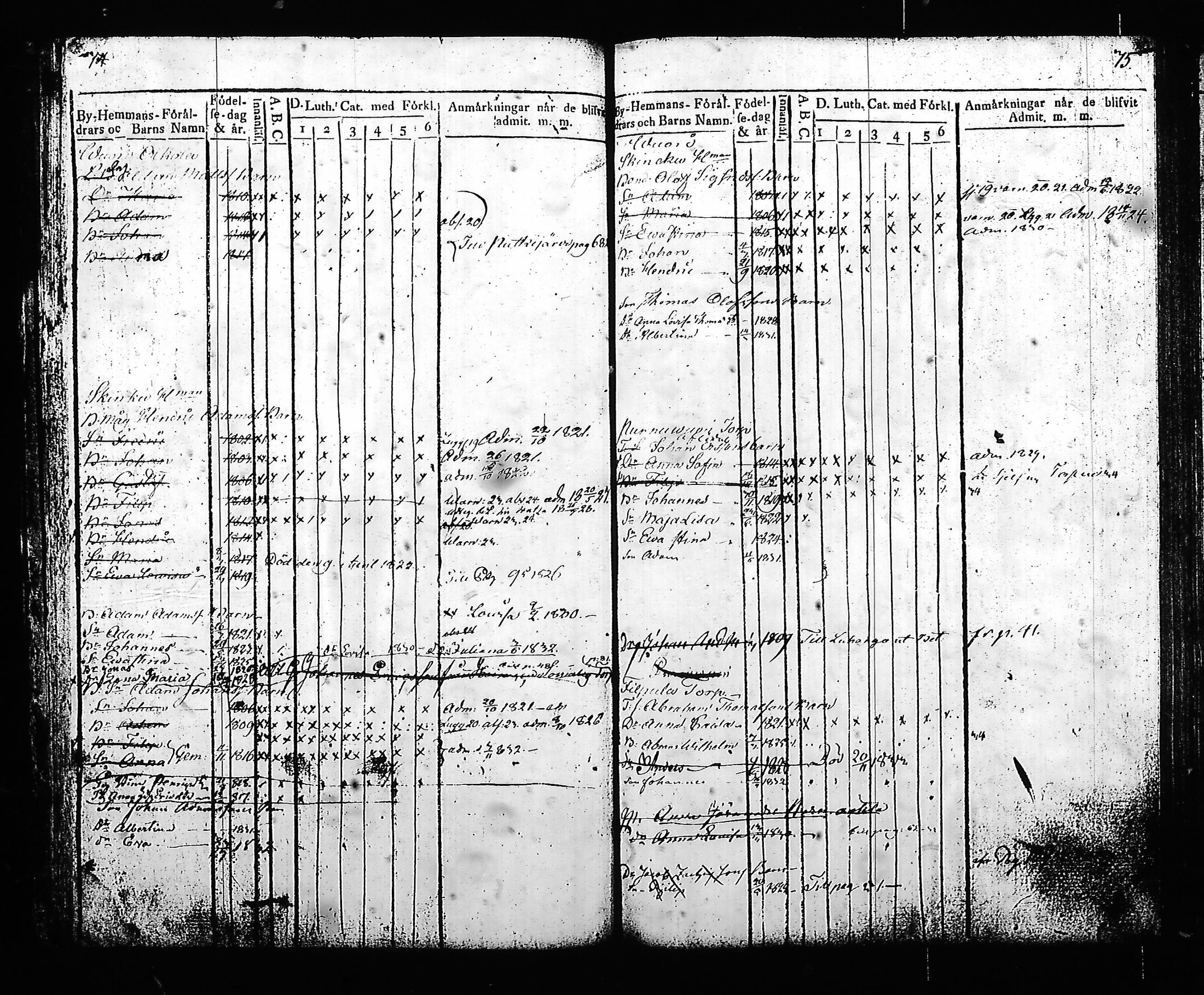 [ ../kirjat/Kirkonkirjat/hartola/lastenkirja_1819-1833_tk904/kuvat/42.jpg ]