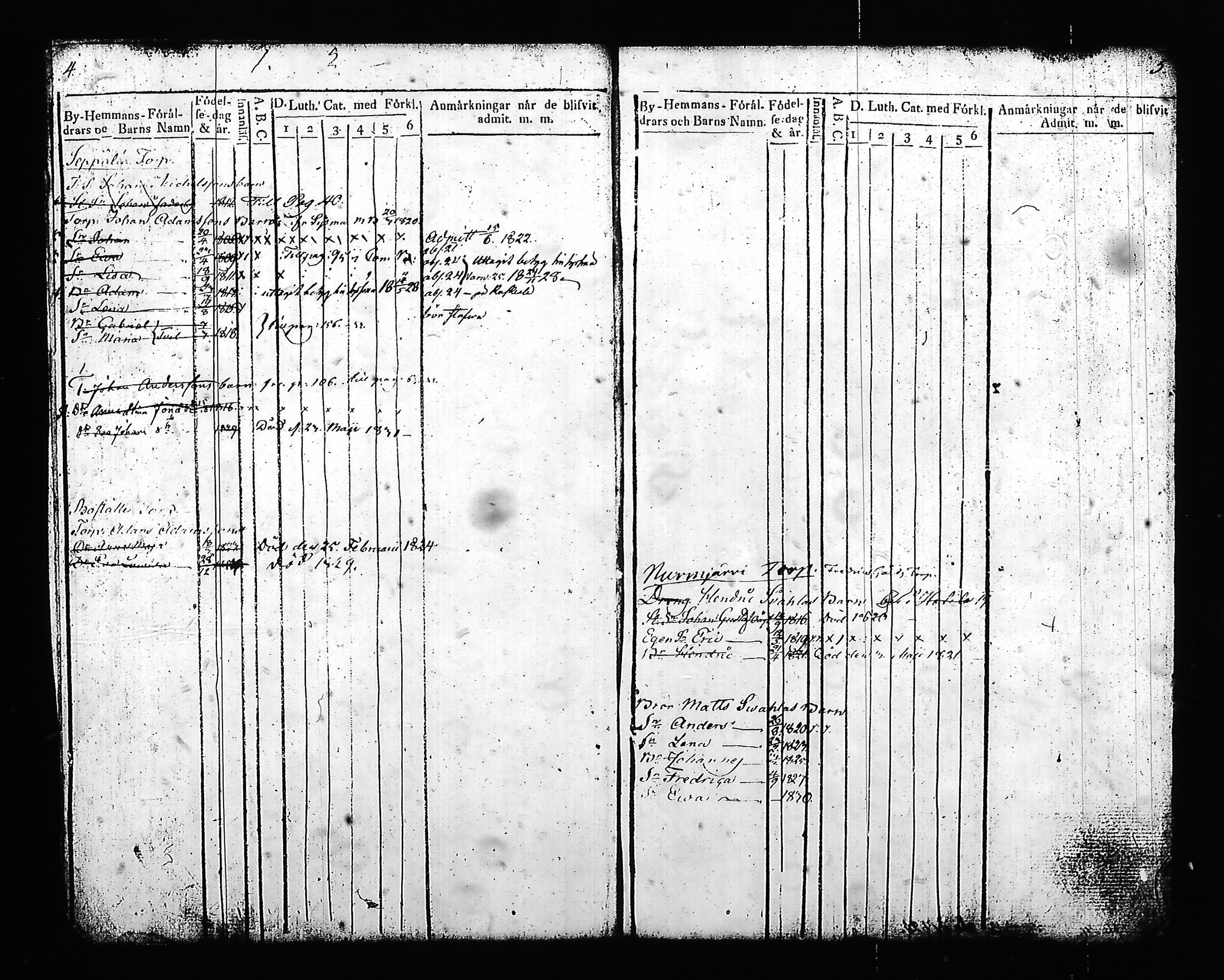 [ ../kirjat/Kirkonkirjat/hartola/lastenkirja_1819-1833_tk904/kuvat/7.jpg ]