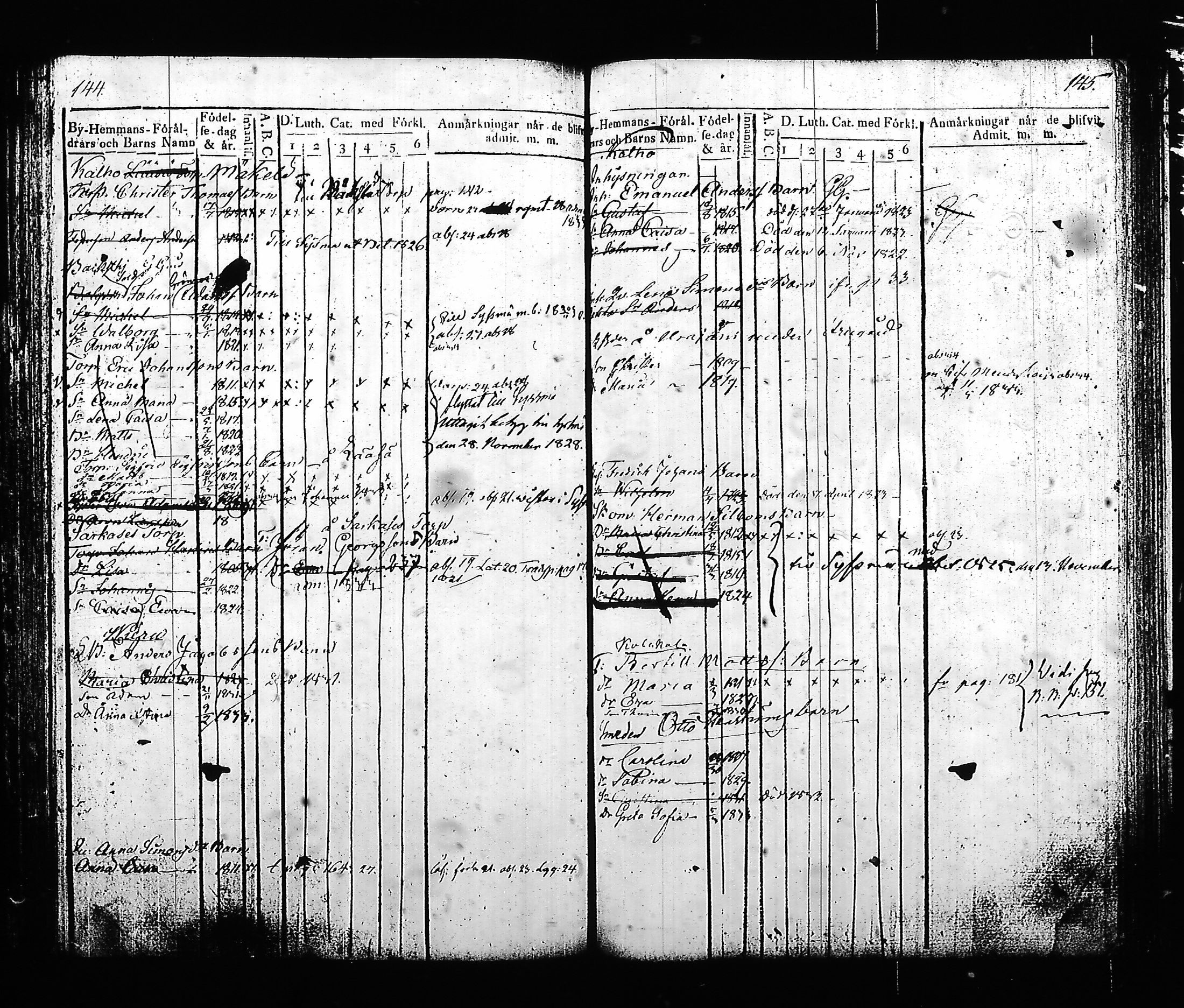[ ../kirjat/Kirkonkirjat/hartola/lastenkirja_1819-1833_tk904/kuvat/77.jpg ]