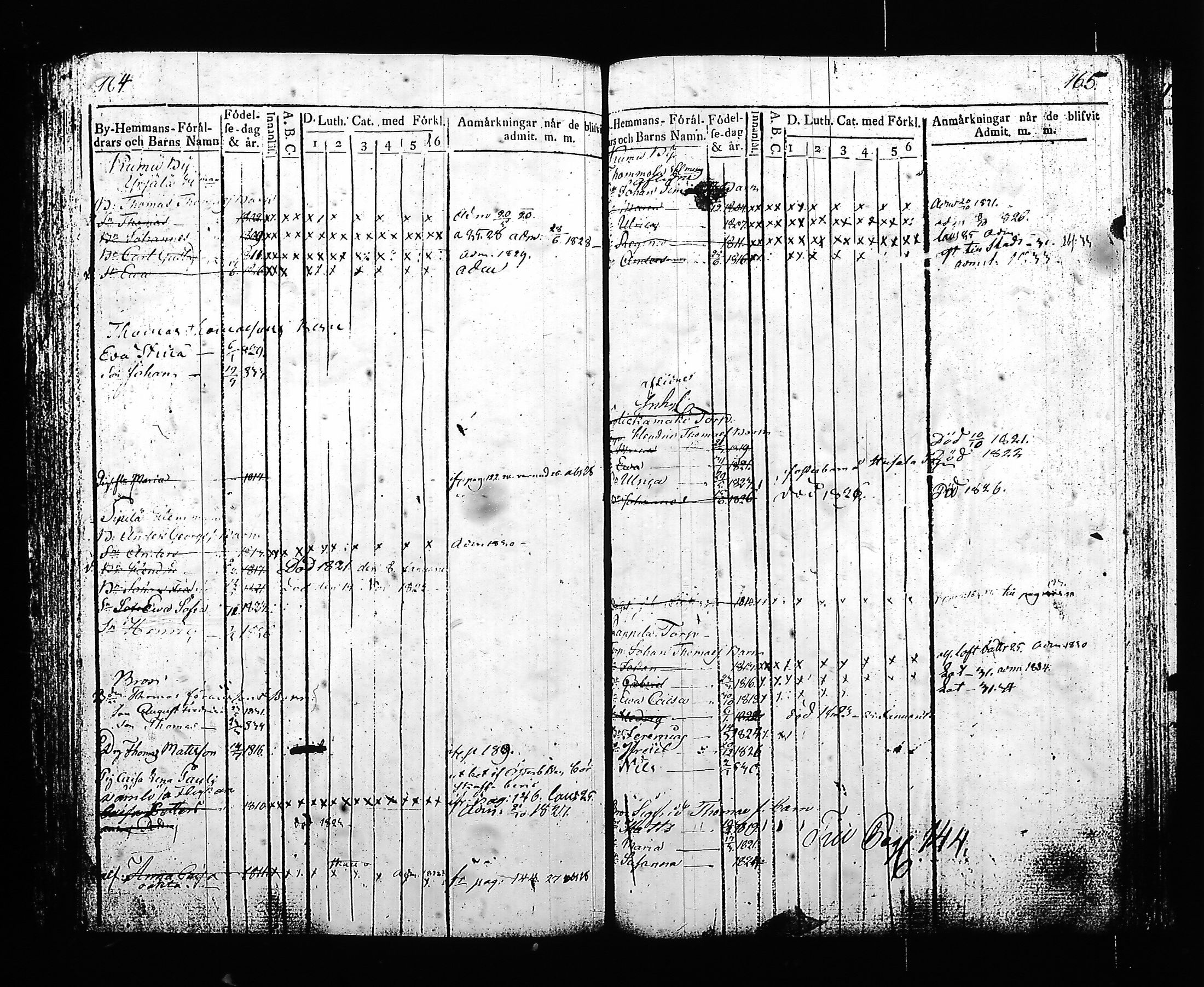 [ ../kirjat/Kirkonkirjat/hartola/lastenkirja_1819-1833_tk904/kuvat/87.jpg ]