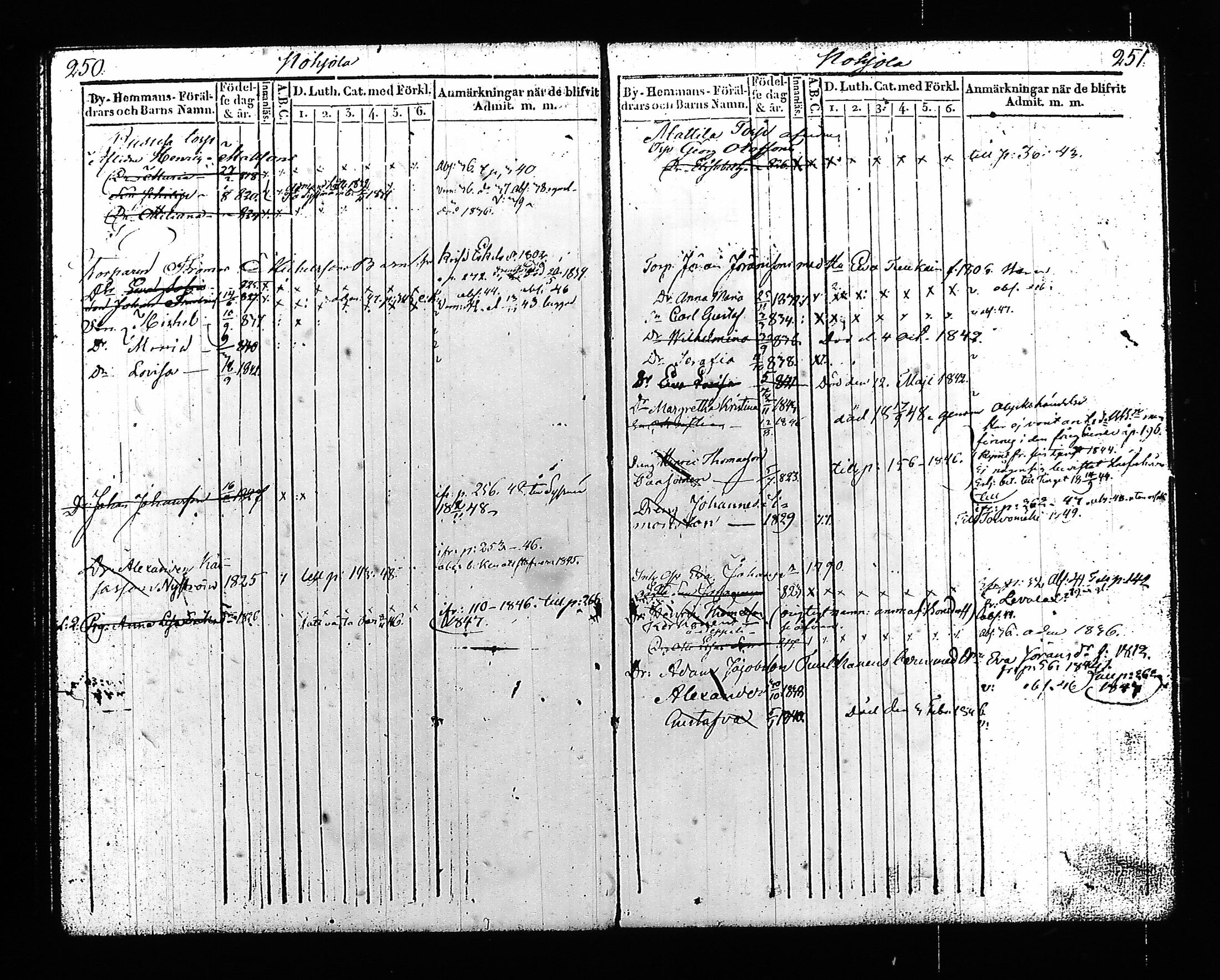 [ ../kirjat/Kirkonkirjat/hartola/lastenkirja_1834-1842_tk904-905/kuvat/136.jpg ]