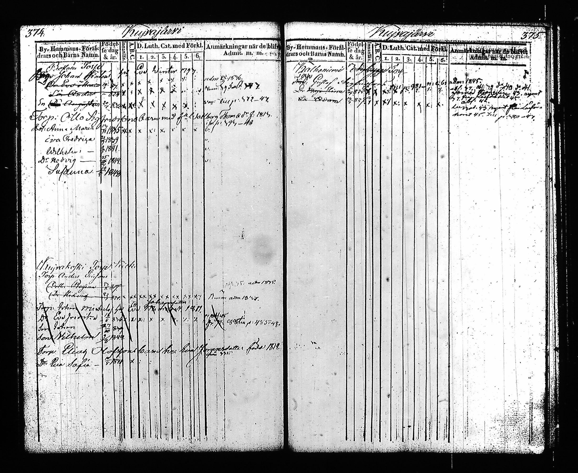 [ ../kirjat/Kirkonkirjat/hartola/lastenkirja_1834-1842_tk904-905/kuvat/198.jpg ]