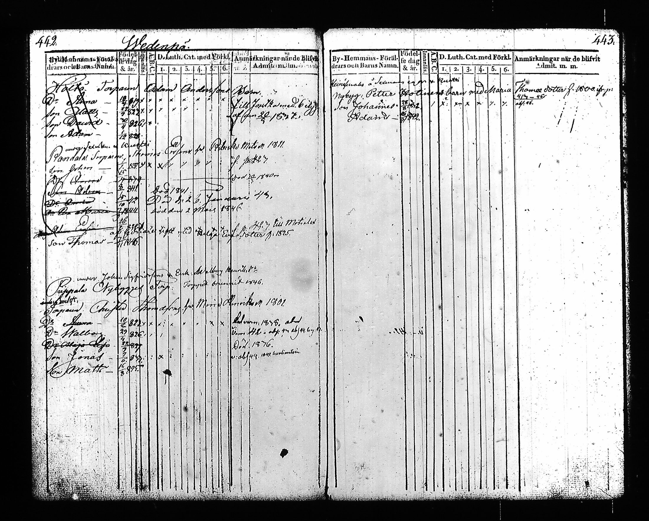 [ ../kirjat/Kirkonkirjat/hartola/lastenkirja_1834-1842_tk904-905/kuvat/232.jpg ]