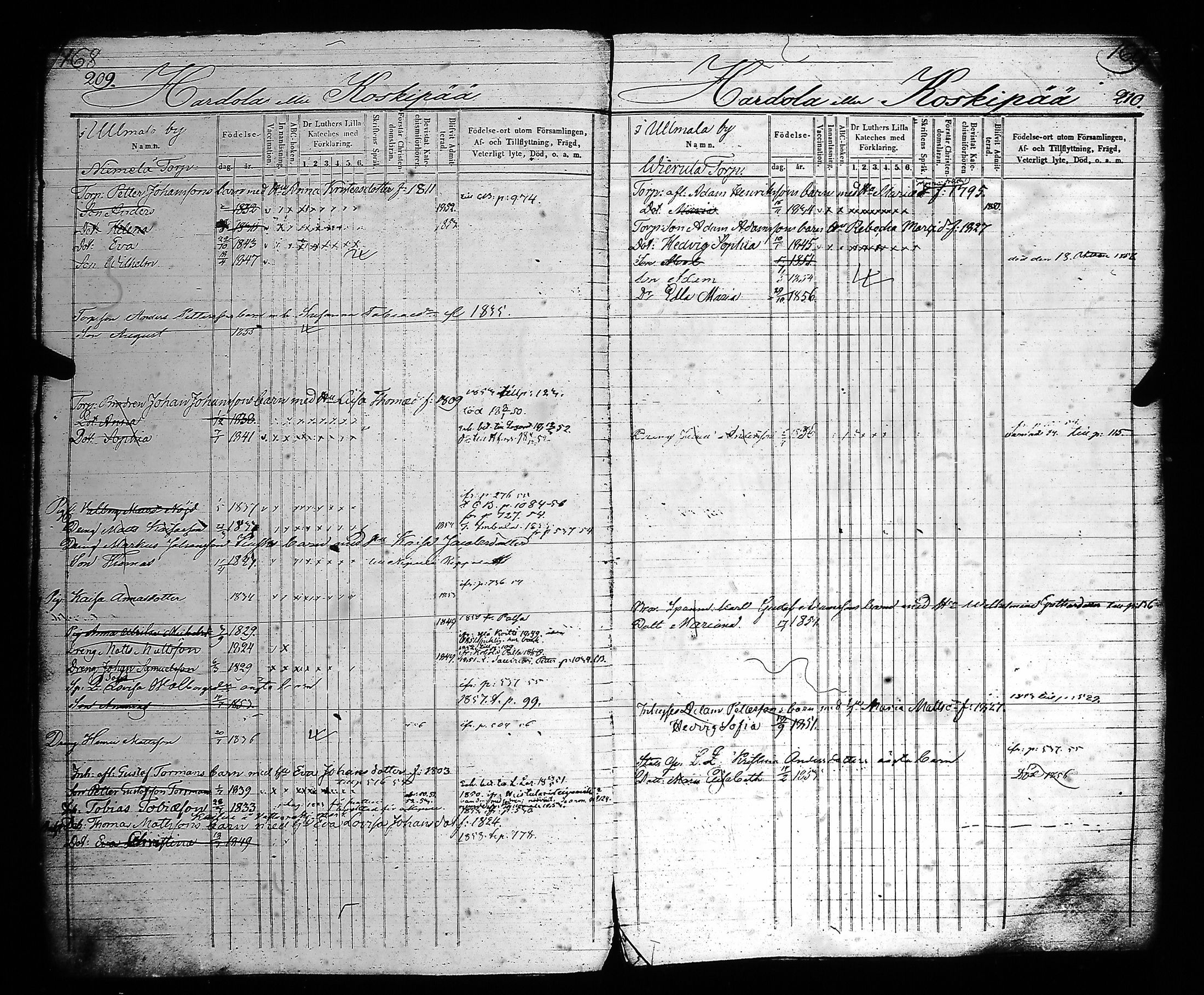 [ ../kirjat/Kirkonkirjat/hartola/lastenkirja_1843-1857_tk905/kuvat/107.jpg ]