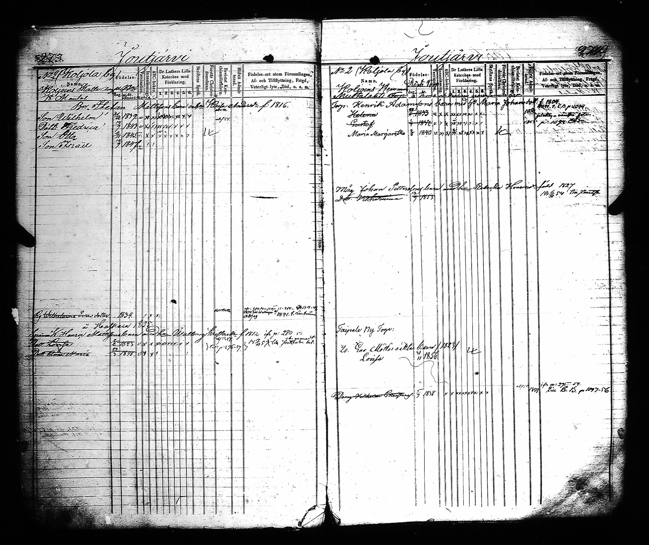 [ ../kirjat/Kirkonkirjat/hartola/lastenkirja_1843-1857_tk905/kuvat/131.jpg ]