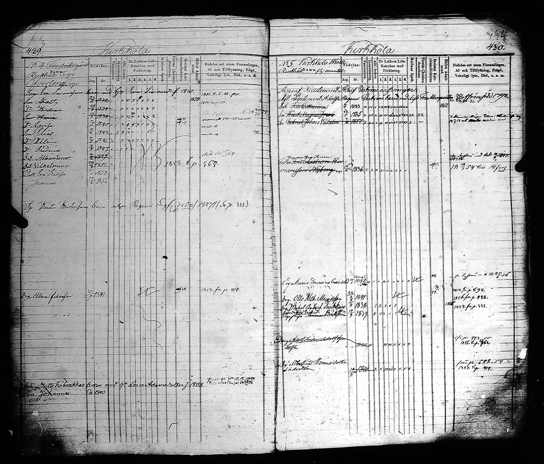 [ ../kirjat/Kirkonkirjat/hartola/lastenkirja_1843-1857_tk905/kuvat/208.jpg ]