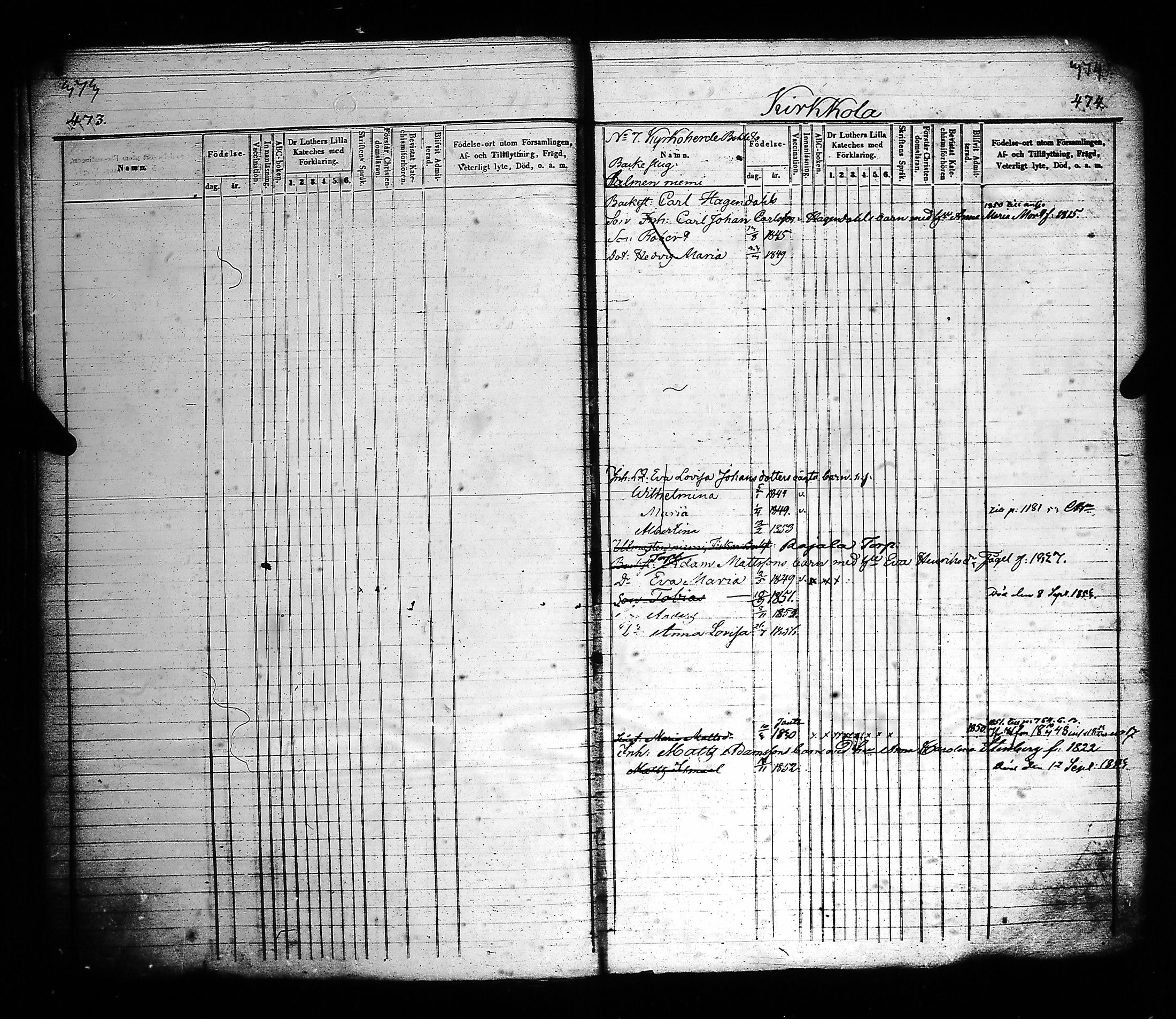 [ ../kirjat/Kirkonkirjat/hartola/lastenkirja_1843-1857_tk905/kuvat/231.jpg ]