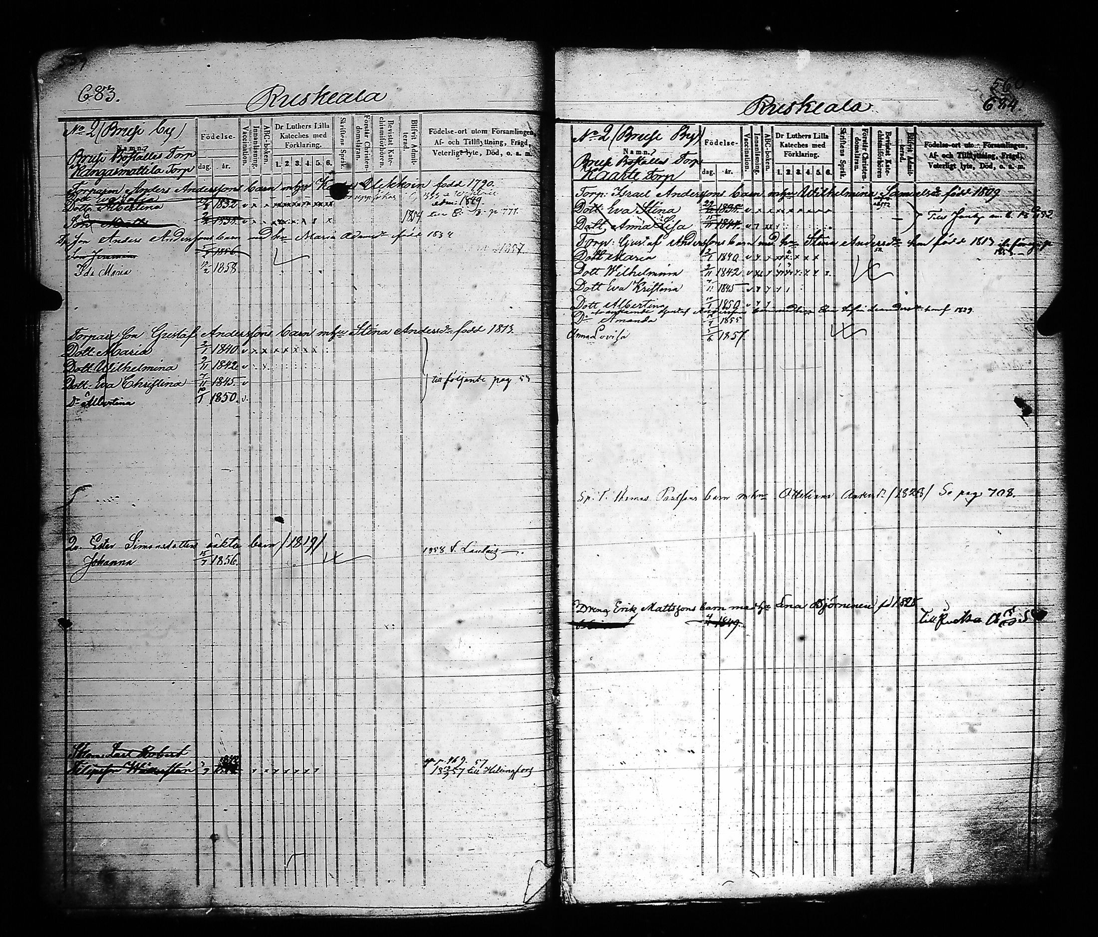 [ ../kirjat/Kirkonkirjat/hartola/lastenkirja_1843-1857_tk905/kuvat/336.jpg ]