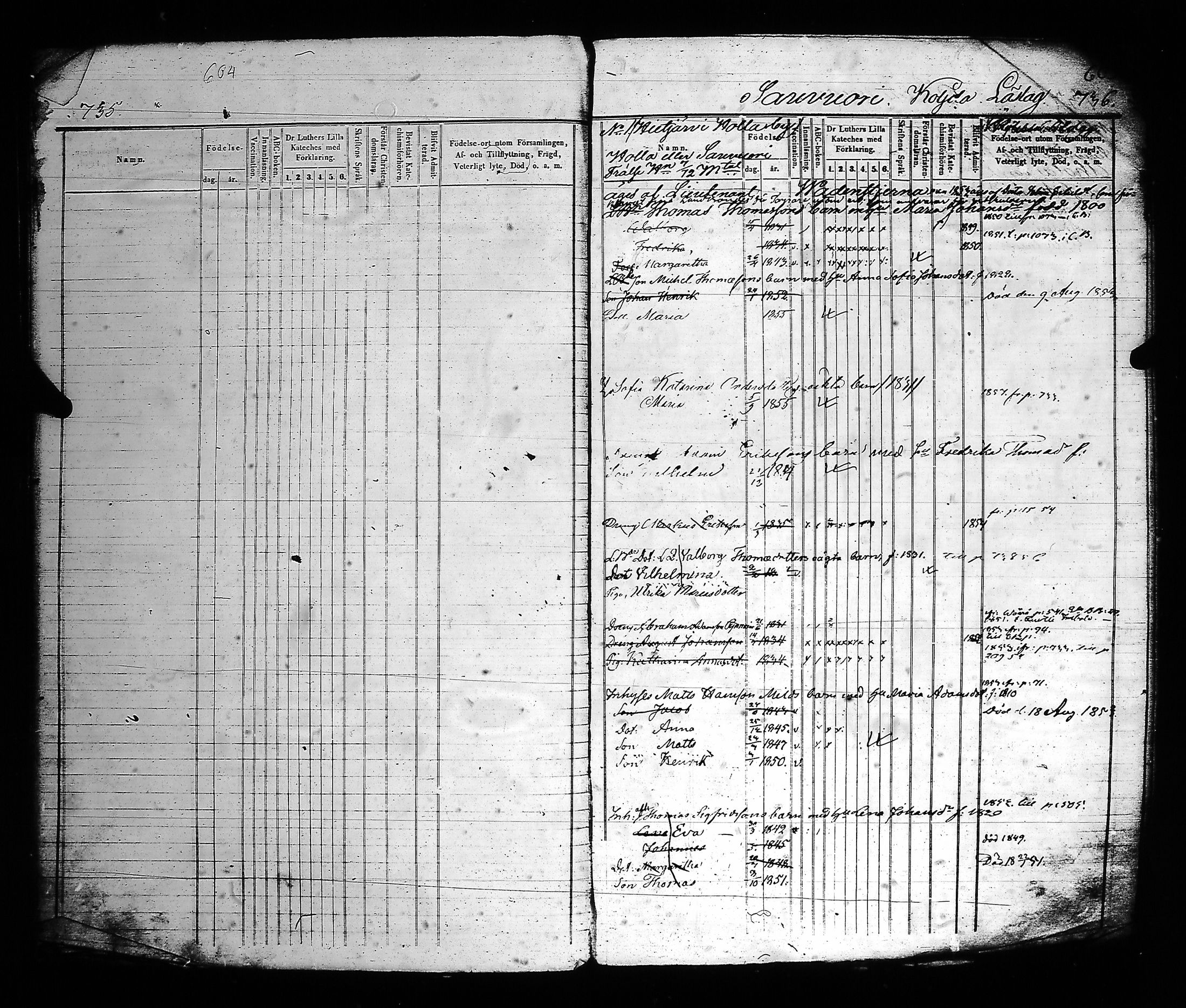 [ ../kirjat/Kirkonkirjat/hartola/lastenkirja_1843-1857_tk905/kuvat/361.jpg ]