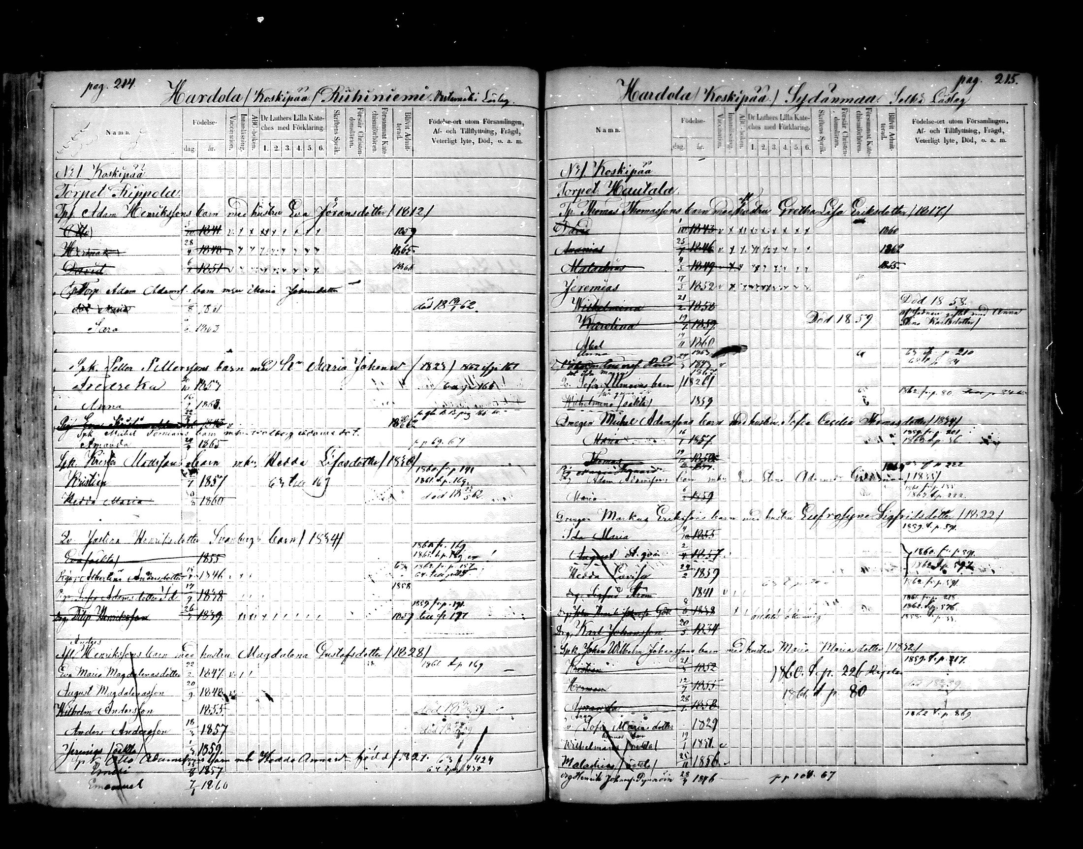 [ ../kirjat/Kirkonkirjat/hartola/lastenkirja_1857-1867_mko441-455/kuvat/105.jpg ]