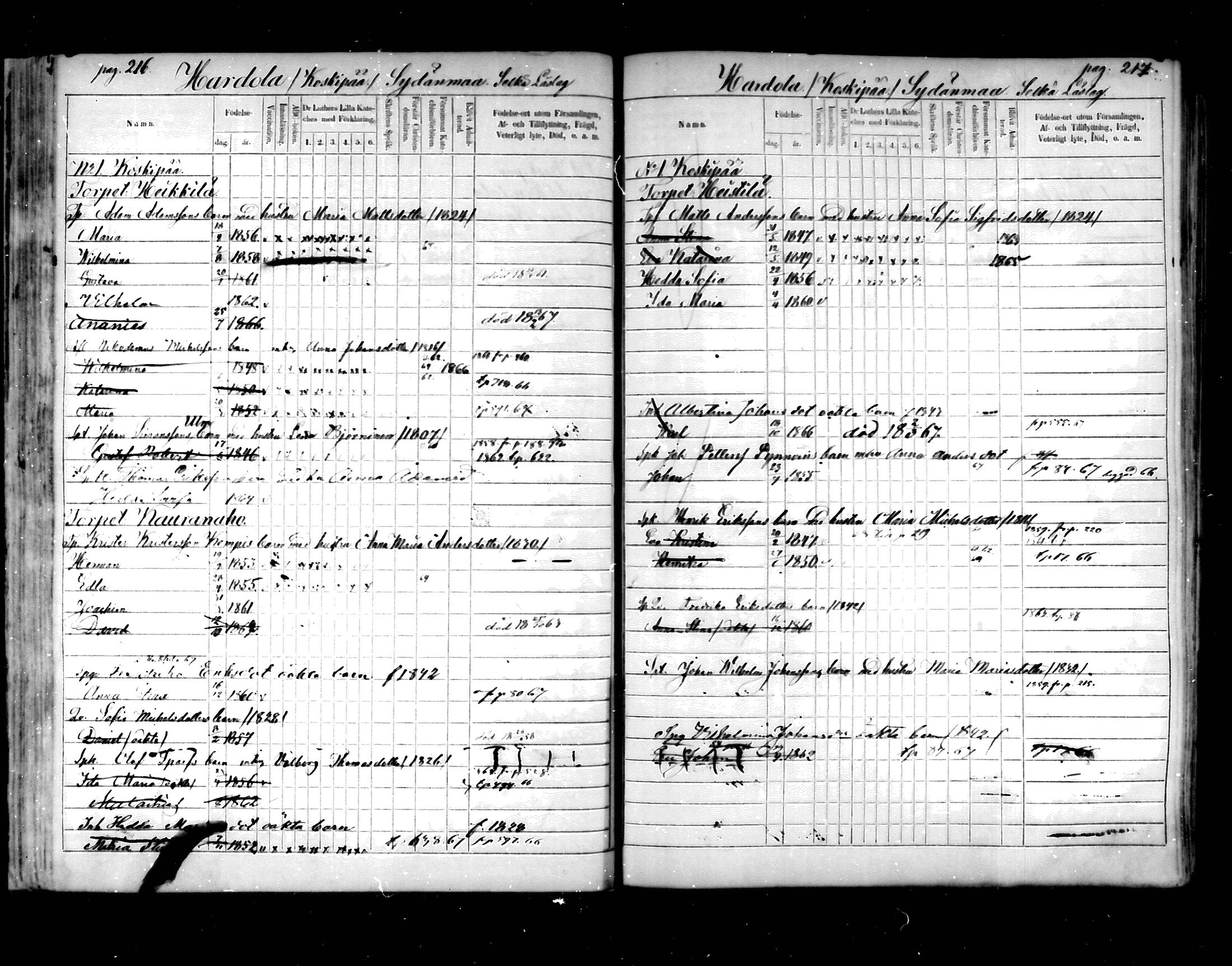 [ ../kirjat/Kirkonkirjat/hartola/lastenkirja_1857-1867_mko441-455/kuvat/106.jpg ]