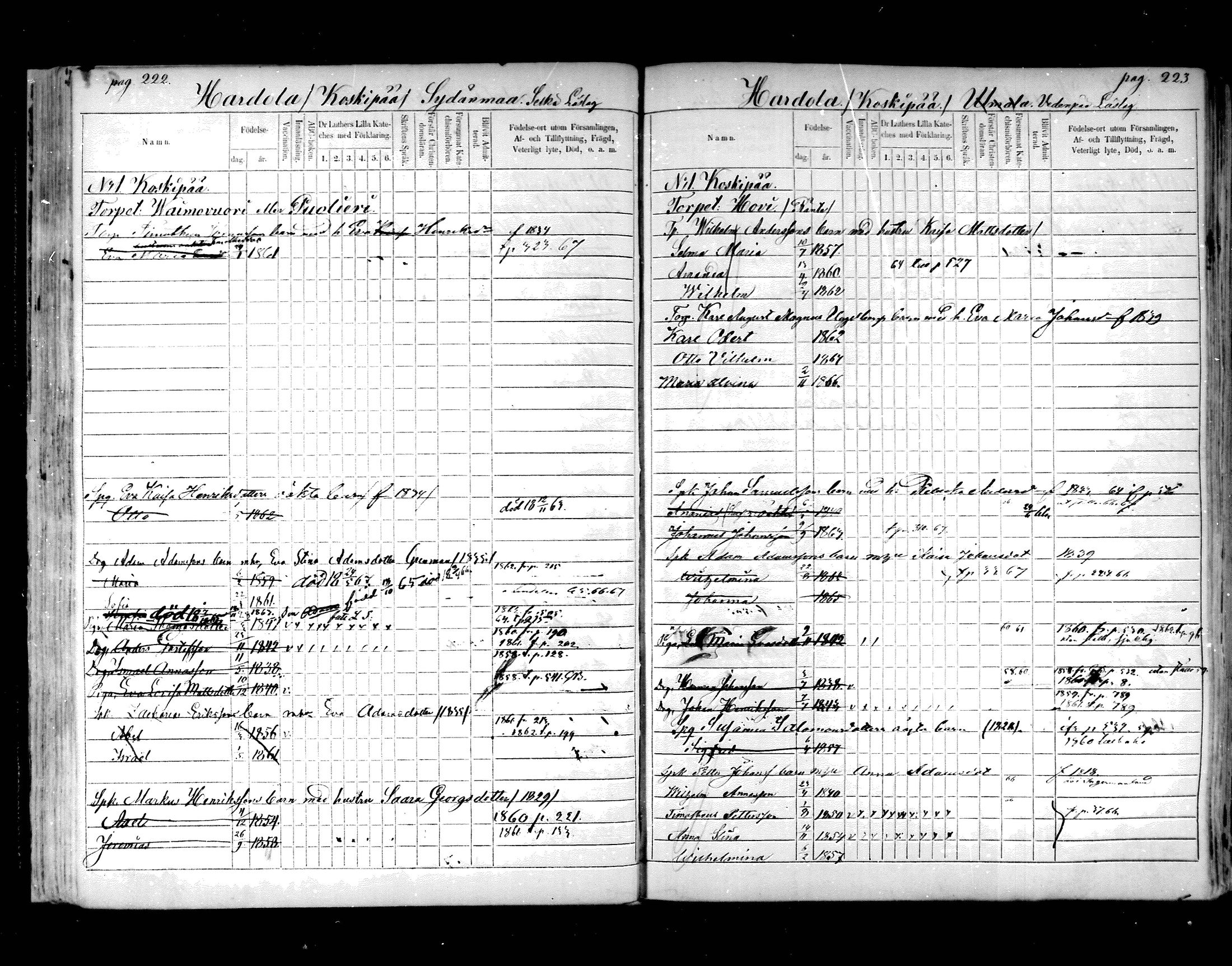 [ ../kirjat/Kirkonkirjat/hartola/lastenkirja_1857-1867_mko441-455/kuvat/109.jpg ]