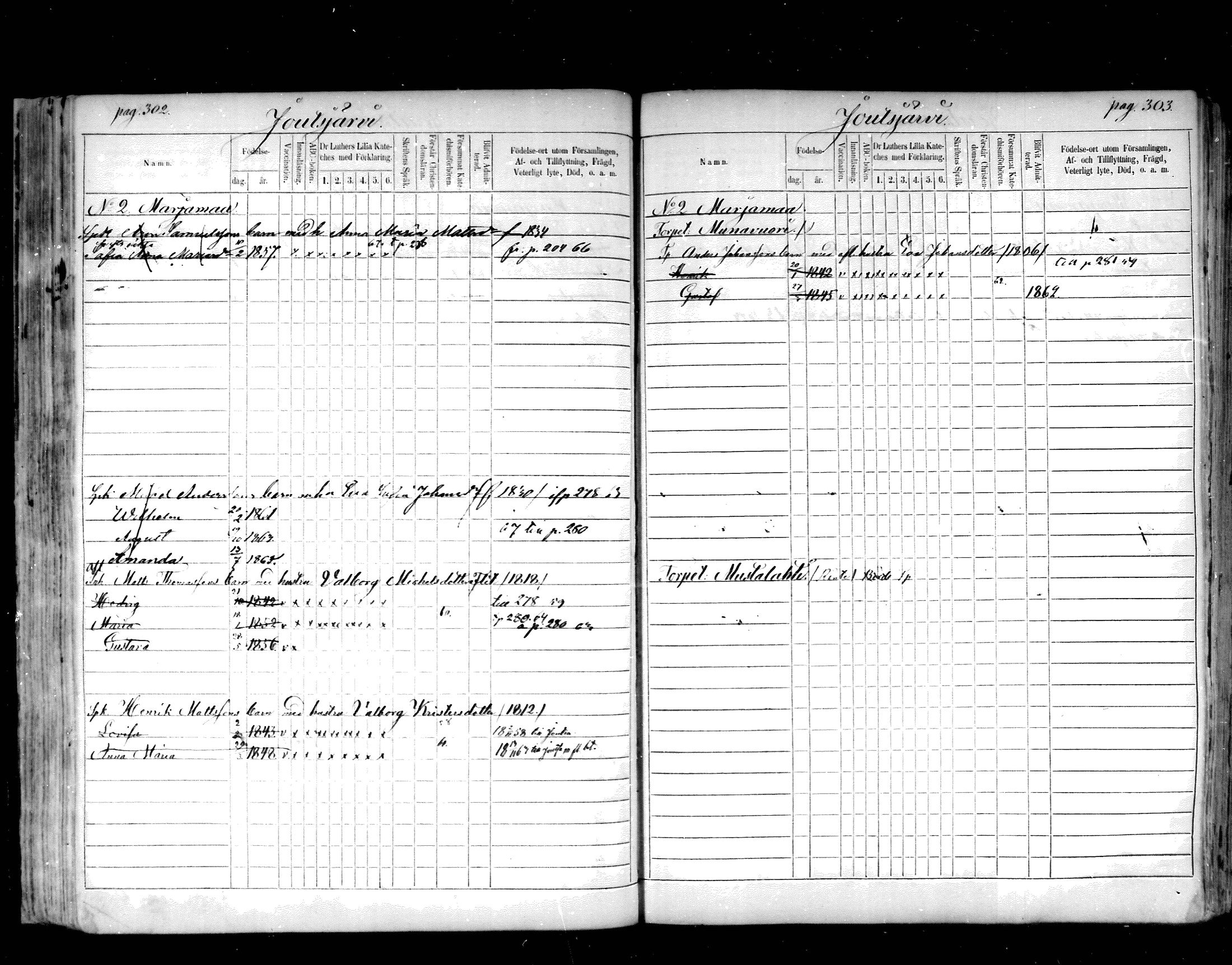 [ ../kirjat/Kirkonkirjat/hartola/lastenkirja_1857-1867_mko441-455/kuvat/149.jpg ]