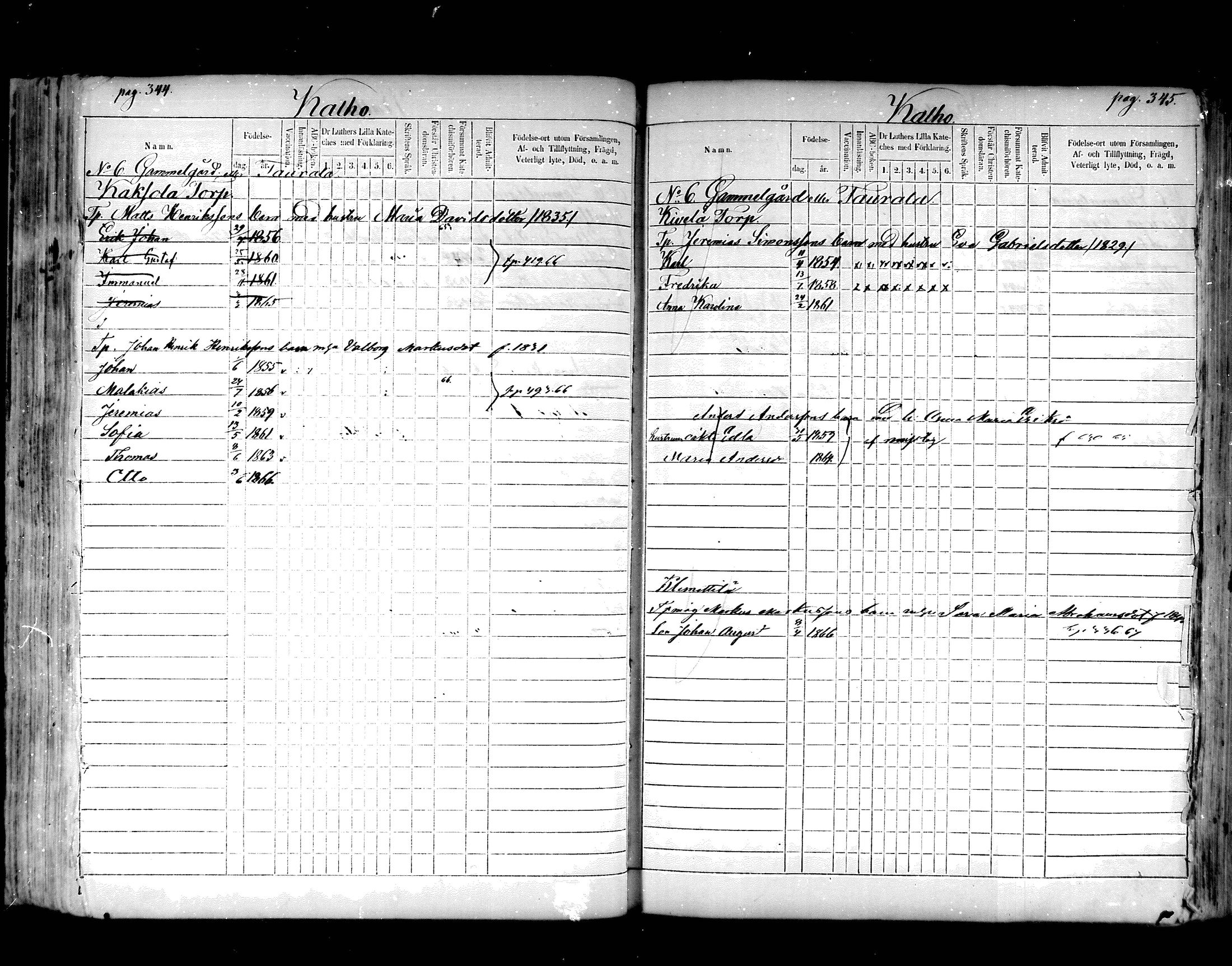 [ ../kirjat/Kirkonkirjat/hartola/lastenkirja_1857-1867_mko441-455/kuvat/170.jpg ]