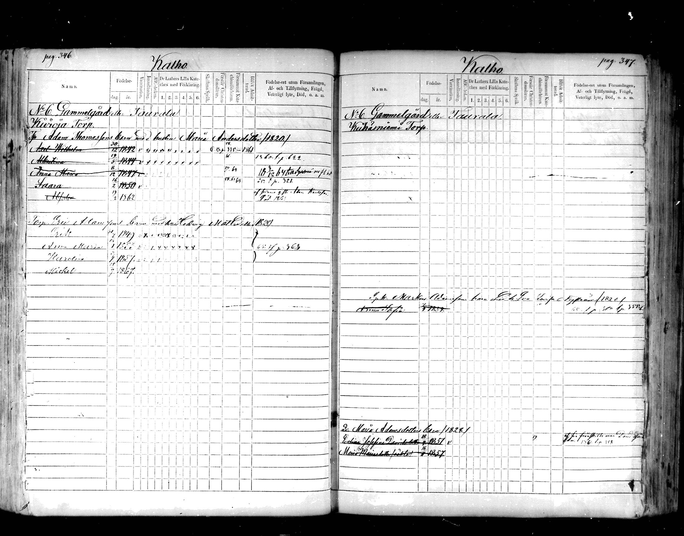 [ ../kirjat/Kirkonkirjat/hartola/lastenkirja_1857-1867_mko441-455/kuvat/171.jpg ]