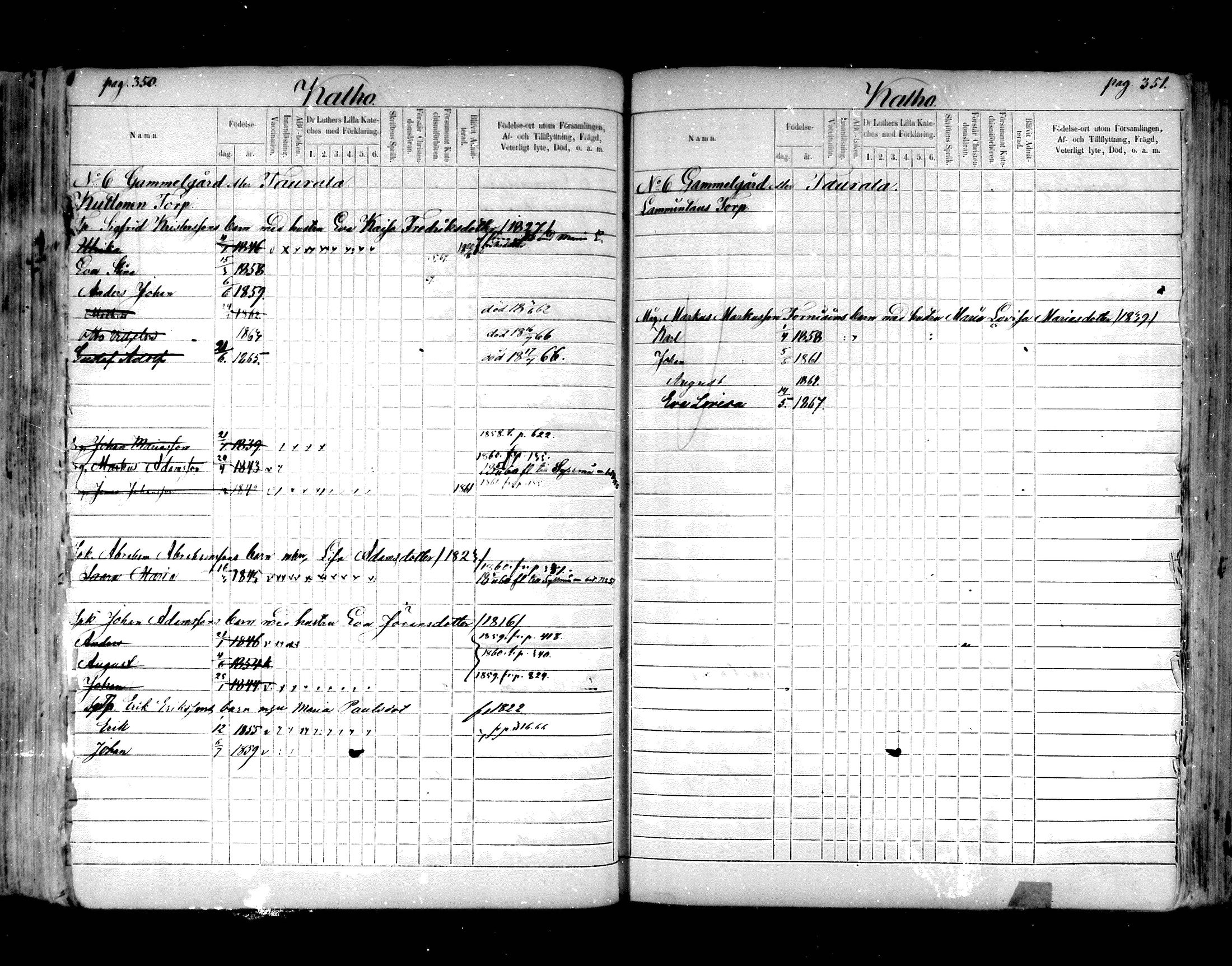 [ ../kirjat/Kirkonkirjat/hartola/lastenkirja_1857-1867_mko441-455/kuvat/173.jpg ]