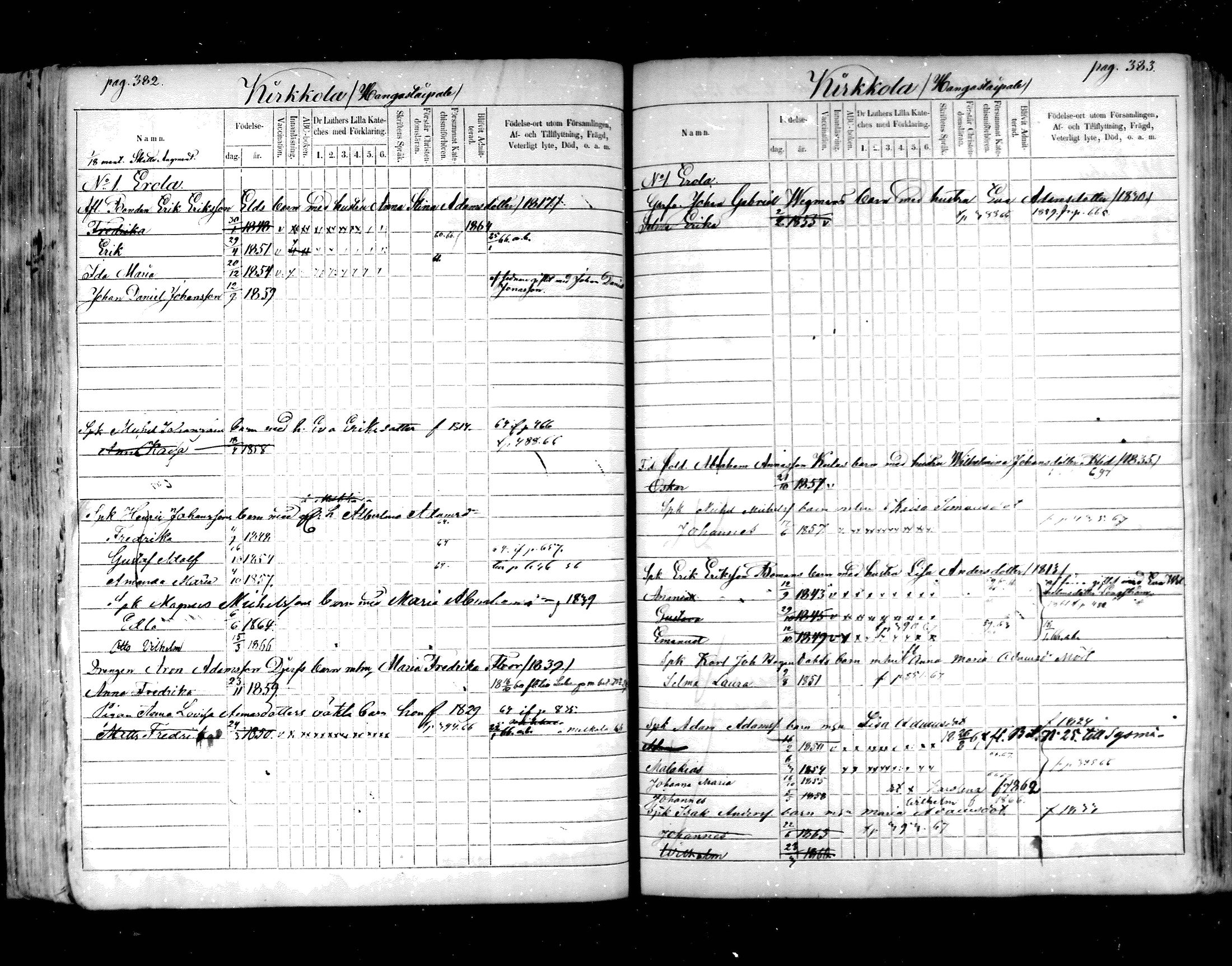 [ ../kirjat/Kirkonkirjat/hartola/lastenkirja_1857-1867_mko441-455/kuvat/189.jpg ]