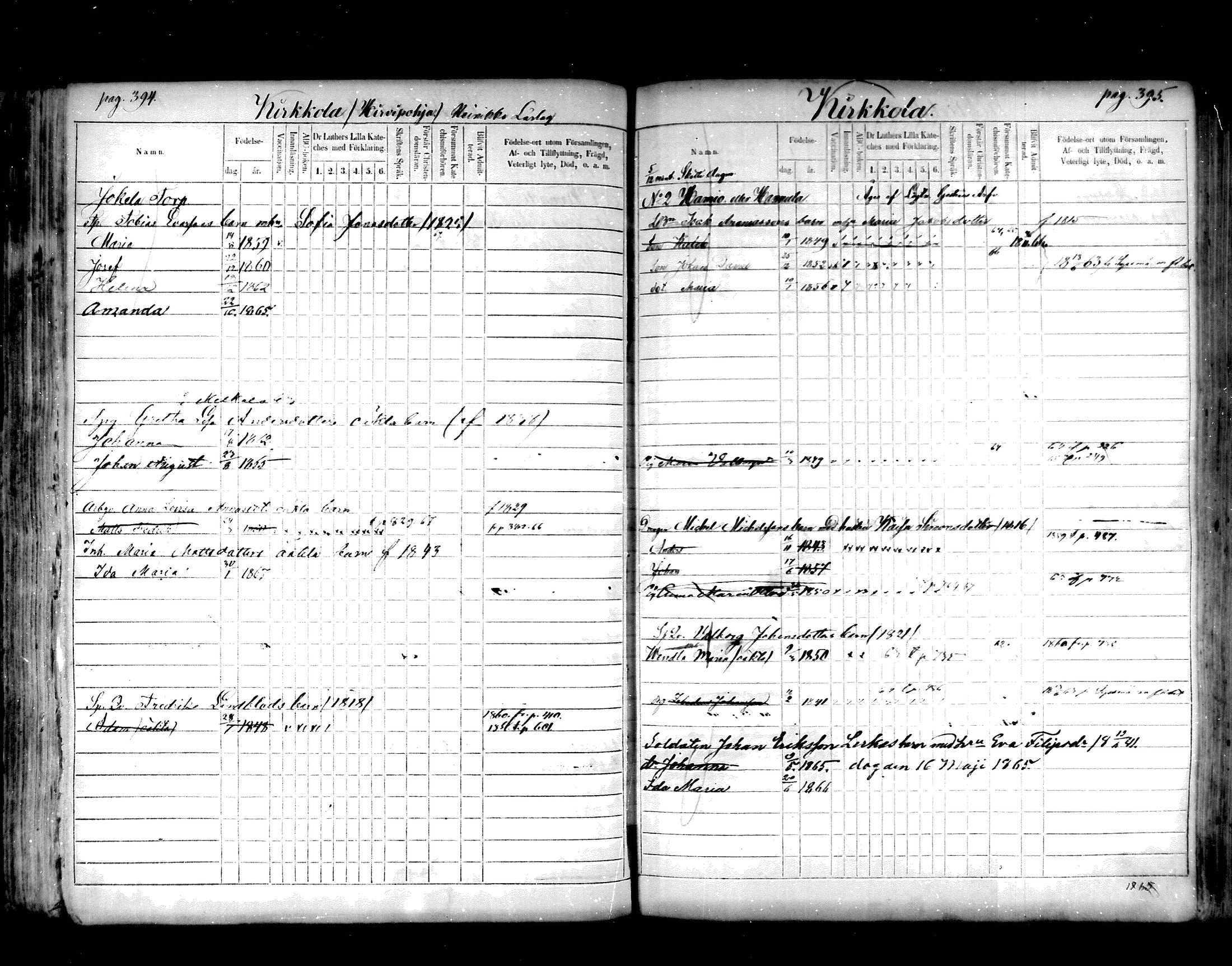 [ ../kirjat/Kirkonkirjat/hartola/lastenkirja_1857-1867_mko441-455/kuvat/195.jpg ]