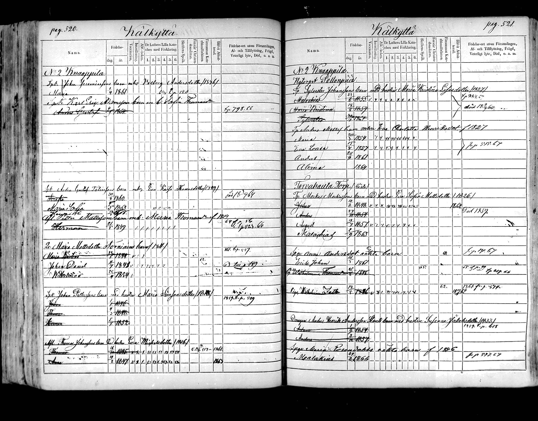 [ ../kirjat/Kirkonkirjat/hartola/lastenkirja_1857-1867_mko441-455/kuvat/258.jpg ]