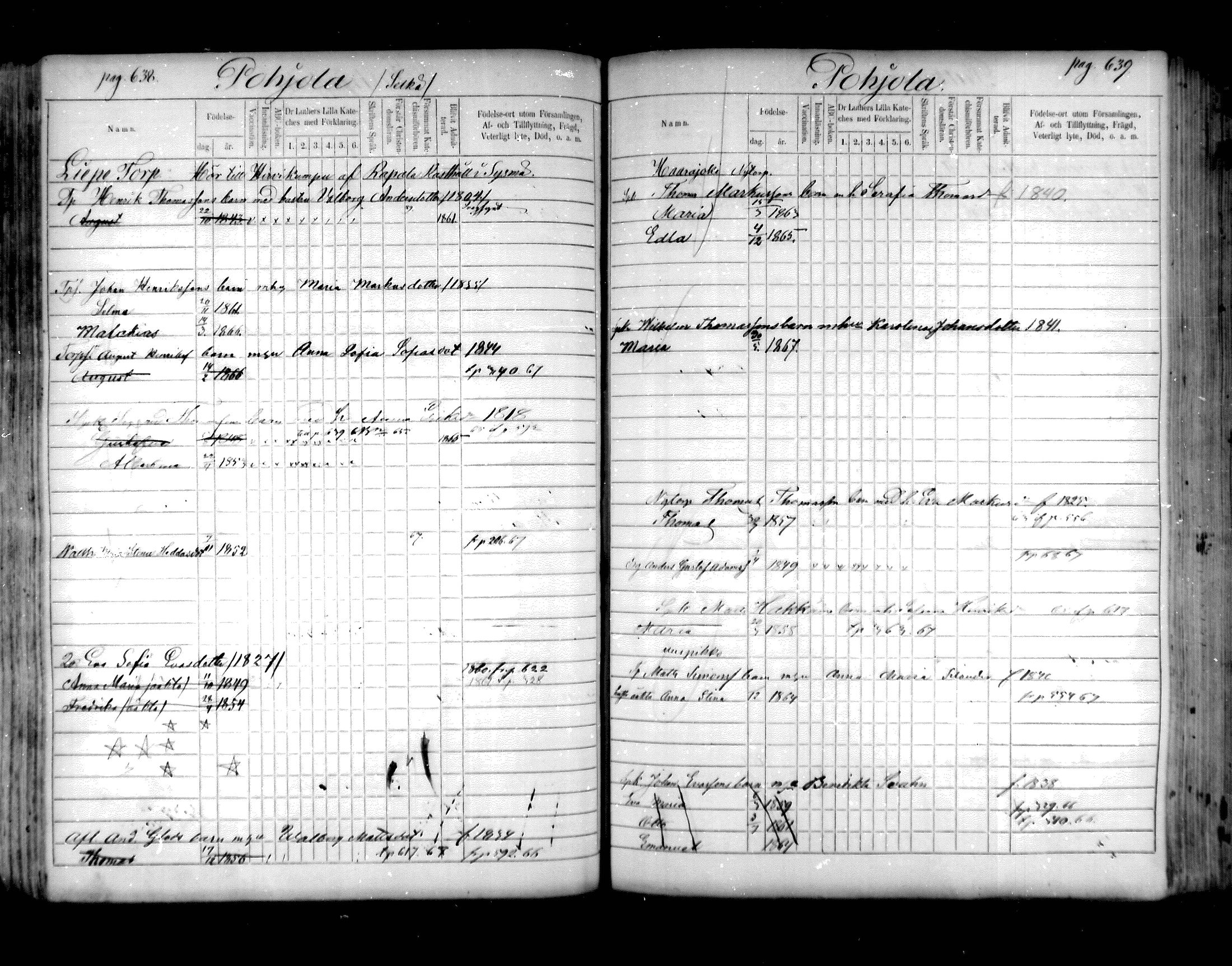 [ ../kirjat/Kirkonkirjat/hartola/lastenkirja_1857-1867_mko441-455/kuvat/317.jpg ]