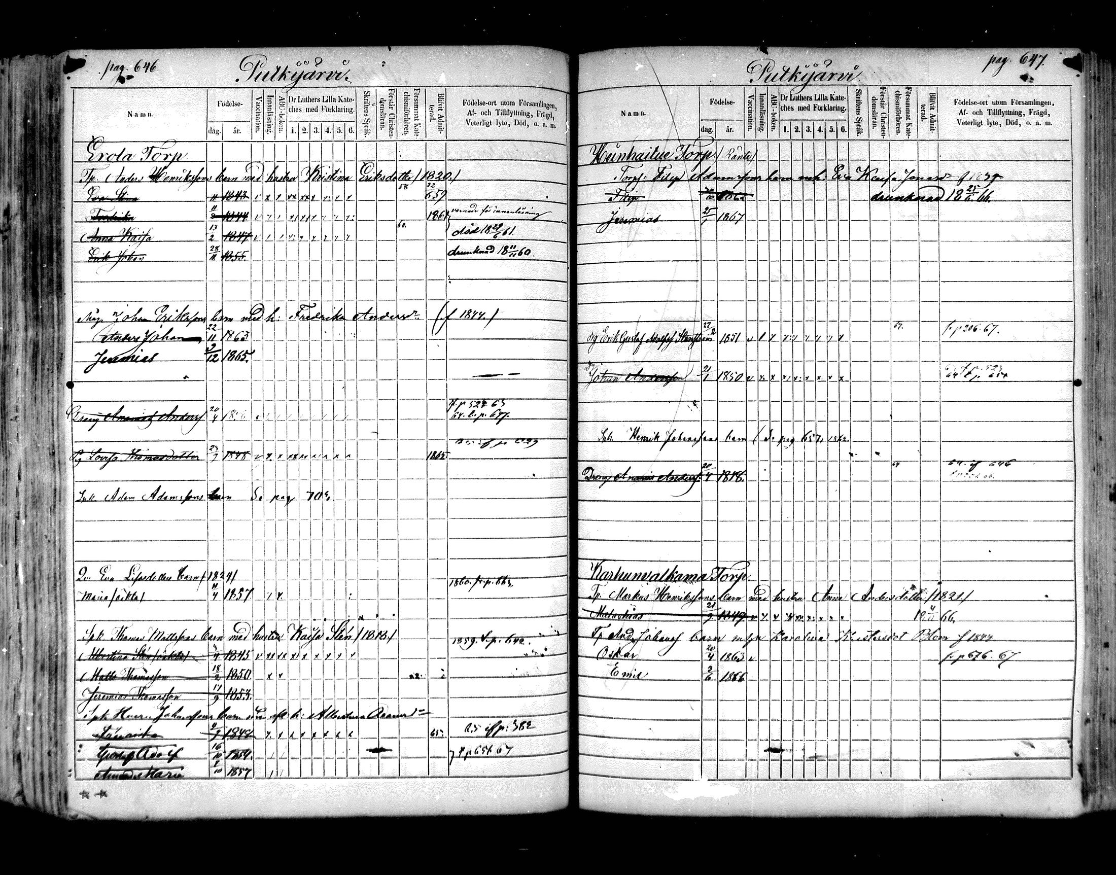 [ ../kirjat/Kirkonkirjat/hartola/lastenkirja_1857-1867_mko441-455/kuvat/321.jpg ]