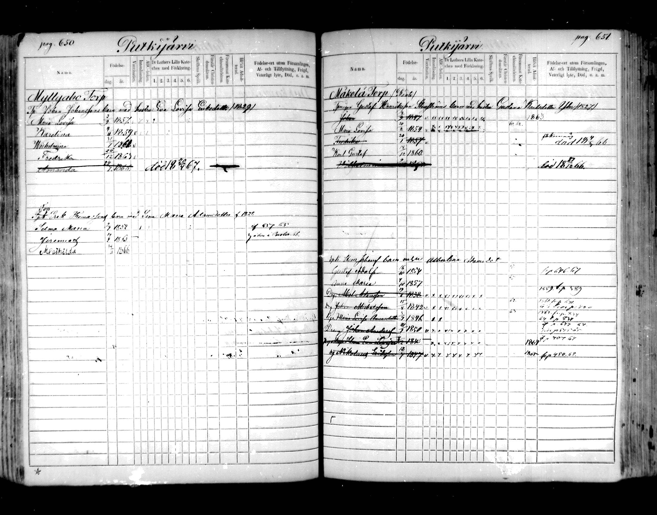 [ ../kirjat/Kirkonkirjat/hartola/lastenkirja_1857-1867_mko441-455/kuvat/323.jpg ]