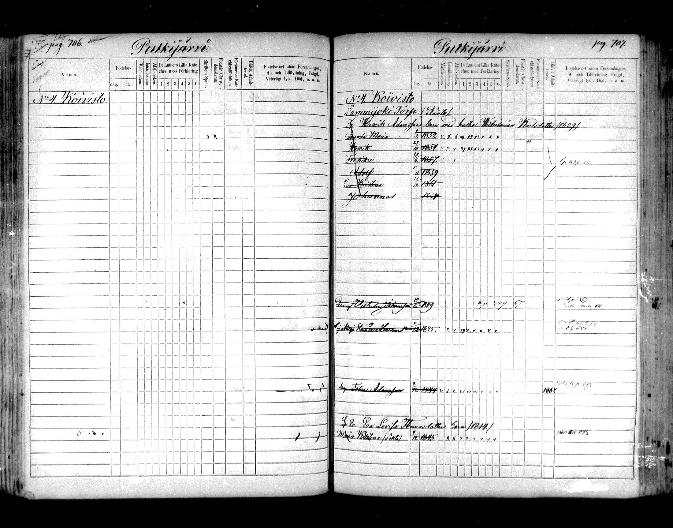 [ ../kirjat/Kirkonkirjat/hartola/lastenkirja_1857-1867_mko441-455/kuvat/351.jpg ]