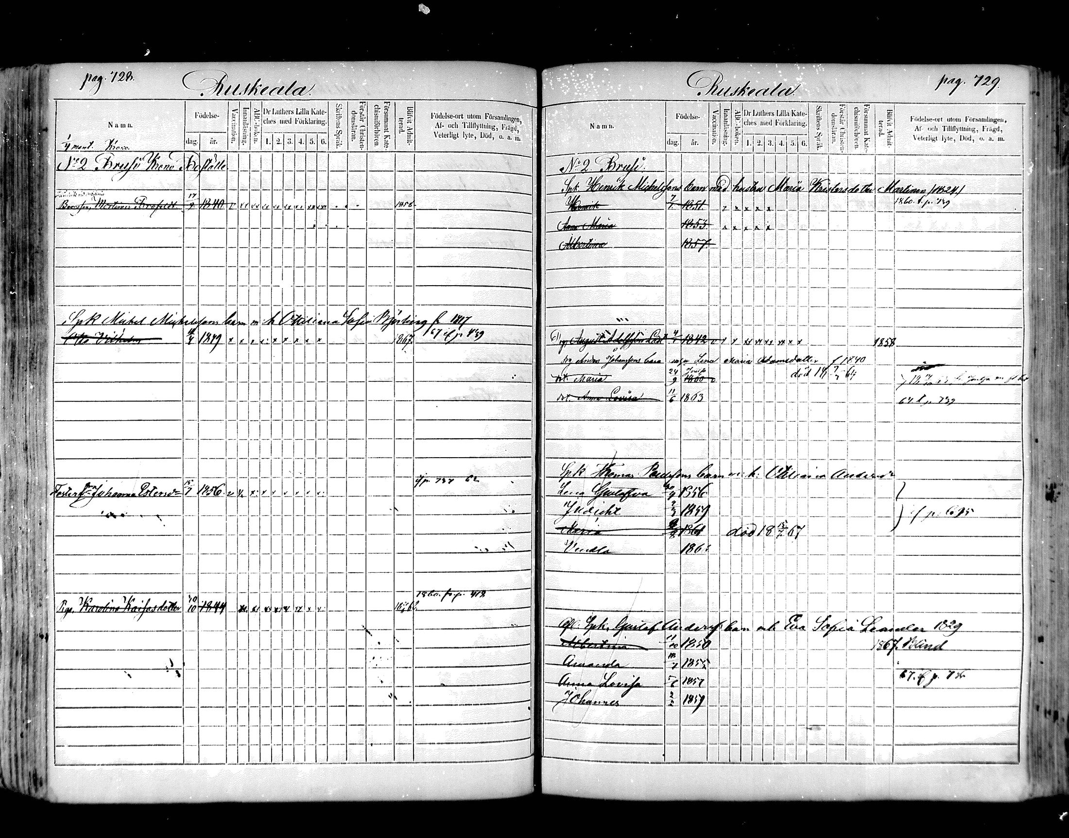 [ ../kirjat/Kirkonkirjat/hartola/lastenkirja_1857-1867_mko441-455/kuvat/362.jpg ]